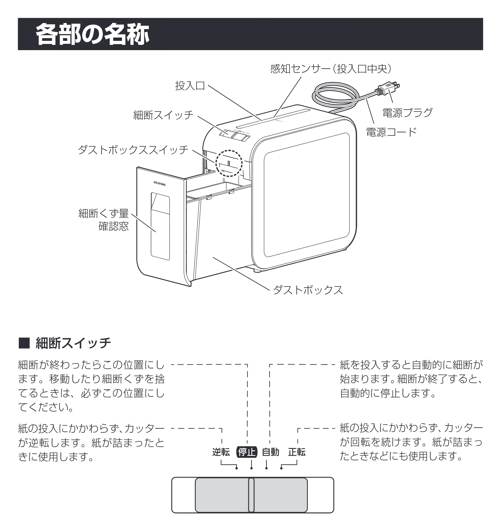 アイリスオーヤマ HS75M-B 取扱説明書 — 原本ページ — 6ページ