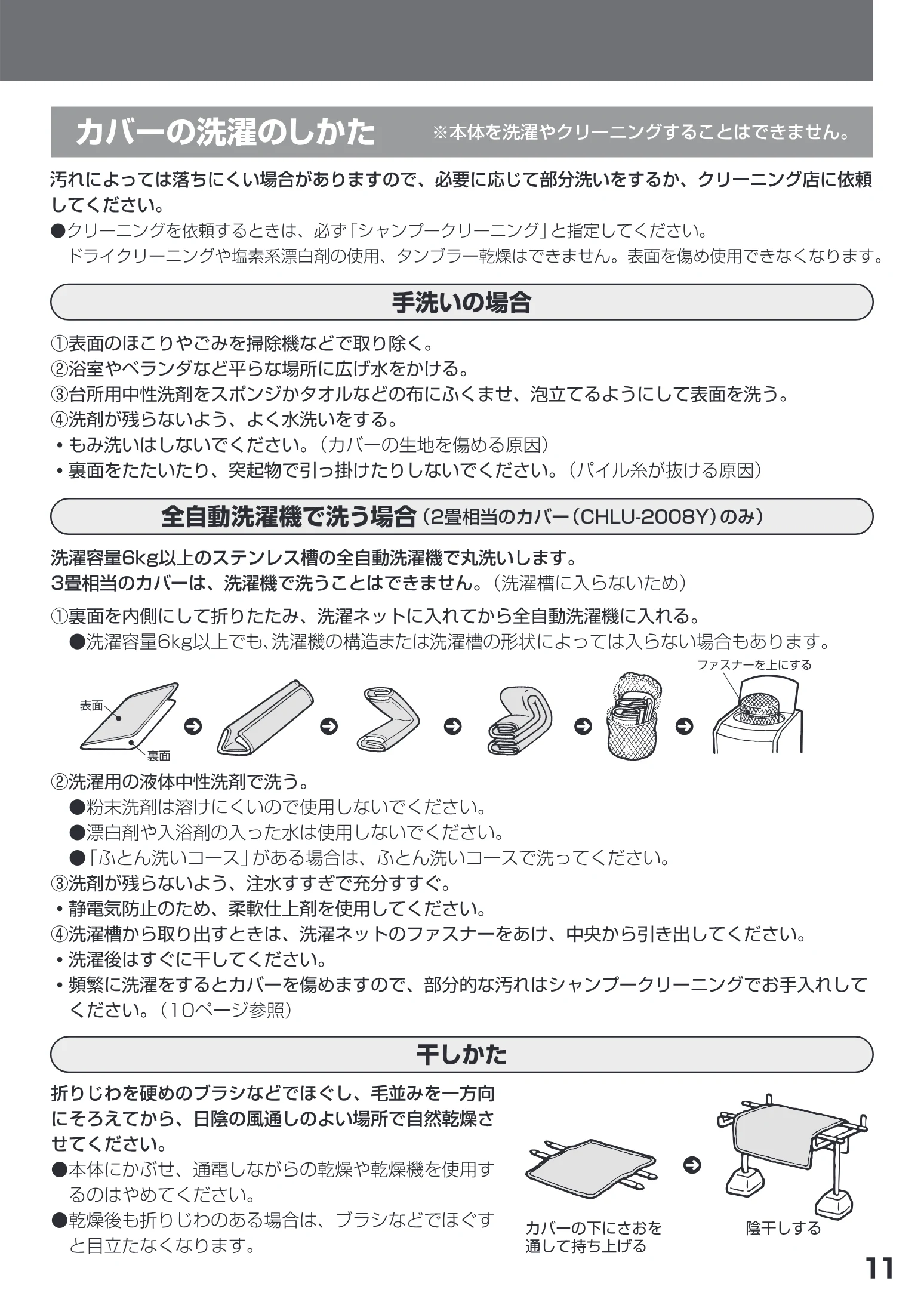 日立 HLU-3008Y / HLU-2008Y 取扱説明書 — ・裏面をたたいたり、突起物で引っ掛けたりしないでください。(バイル終が抜ける原因) — 図版 11-1 — 11ページ