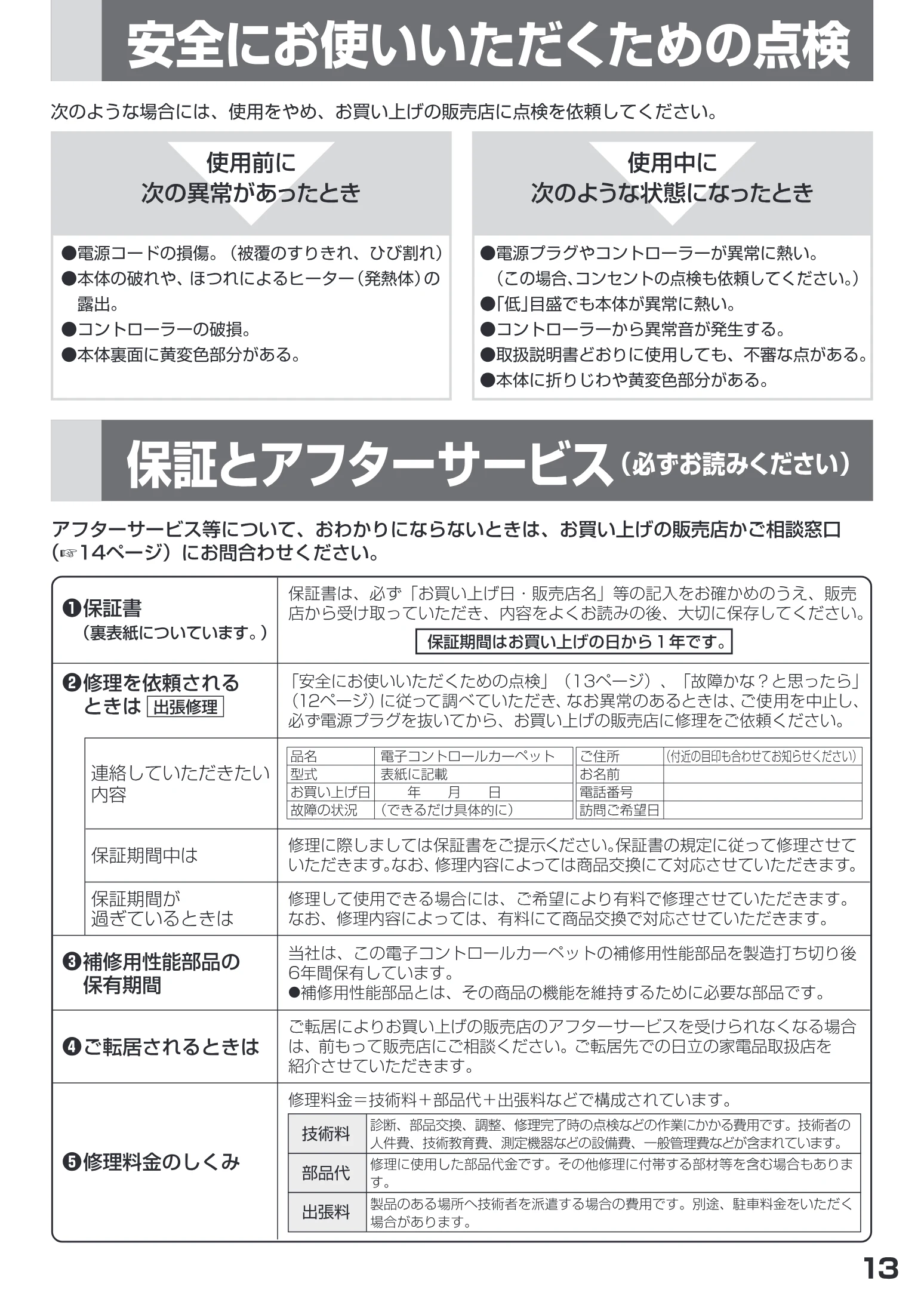 日立 HLU-3008Y / HLU-2008Y 取扱説明書 — = KU " = " 保証とアフターサービスsmz<rsu) — 図版 13-1 — 13ページ