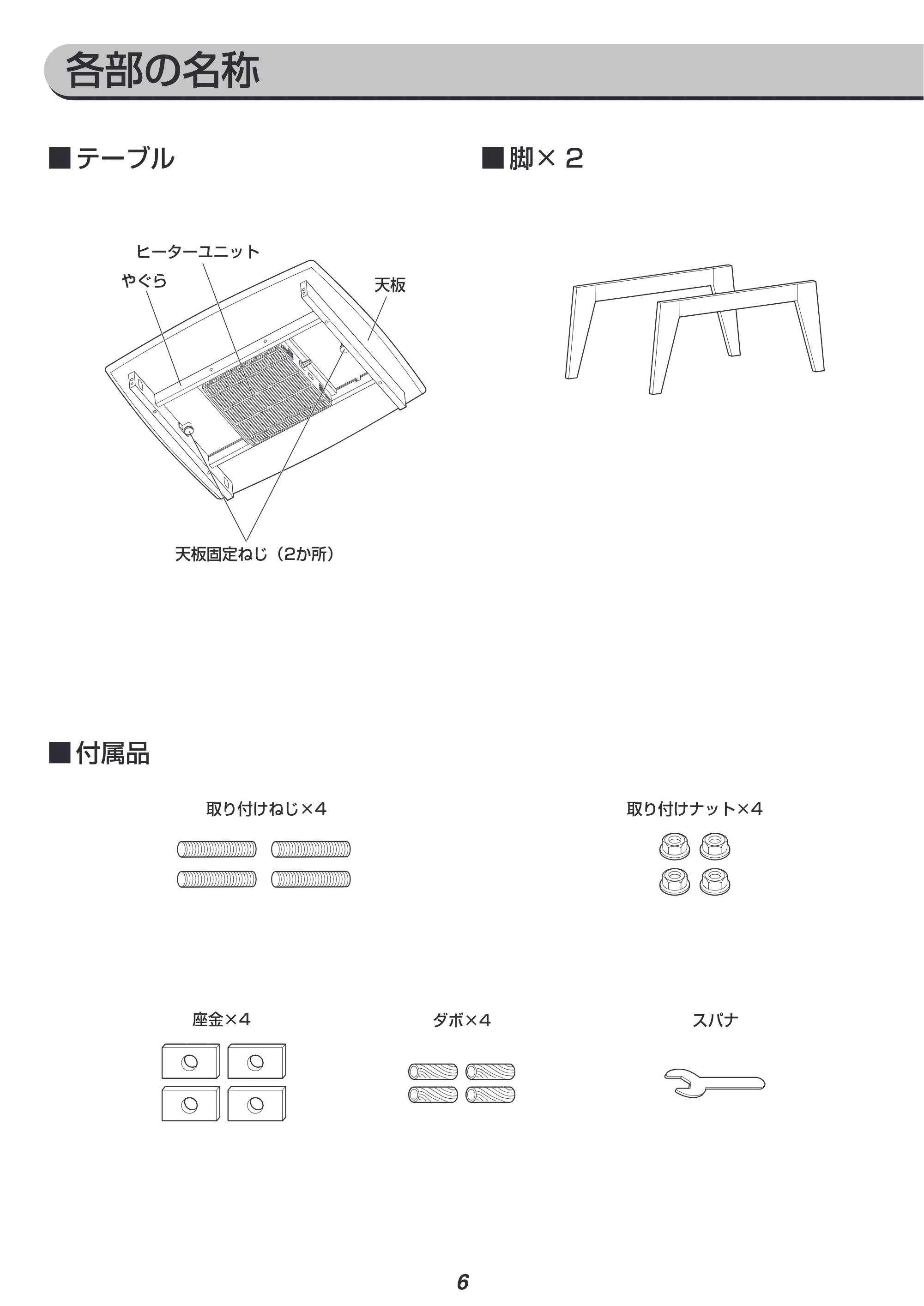 アイリスオーヤマ IKT-BA0870LBR 取扱説明書 — 原本ページ — 6ページ