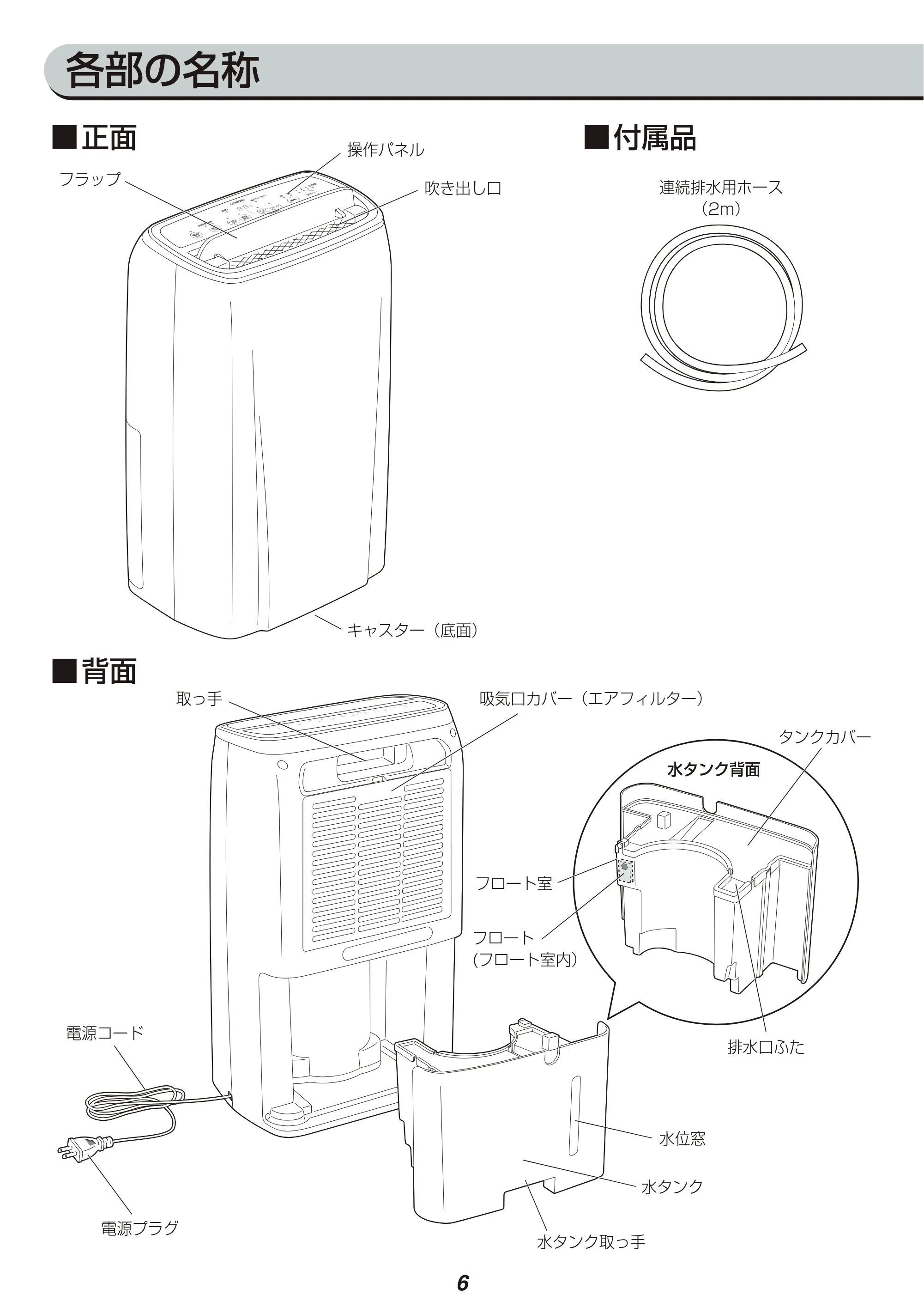 アイリスオーヤマ KIJC-H140 取扱説明書 — 原本ページ — 6ページ