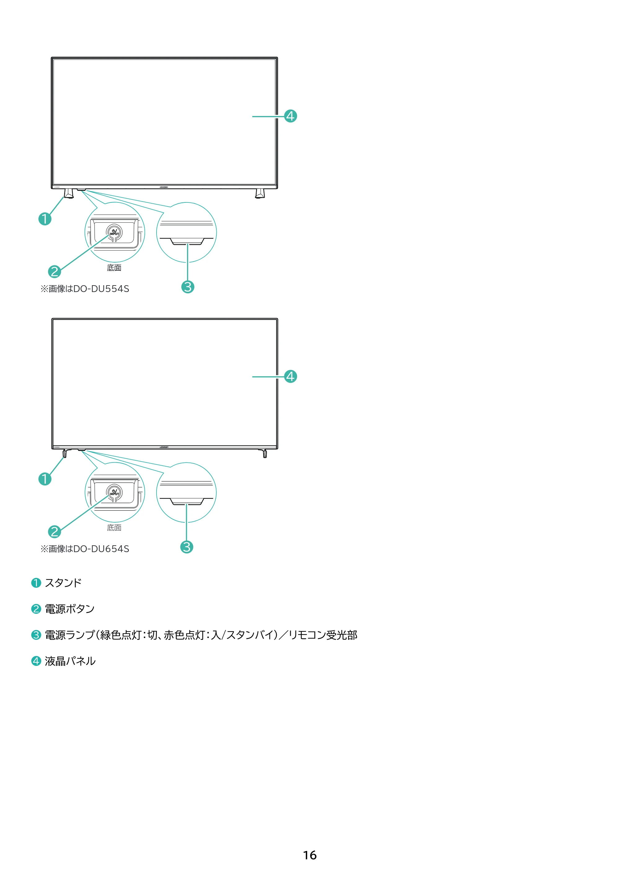 アイリスオーヤマ DO-DU554S 取扱説明書 — 原本ページ — 16ページ