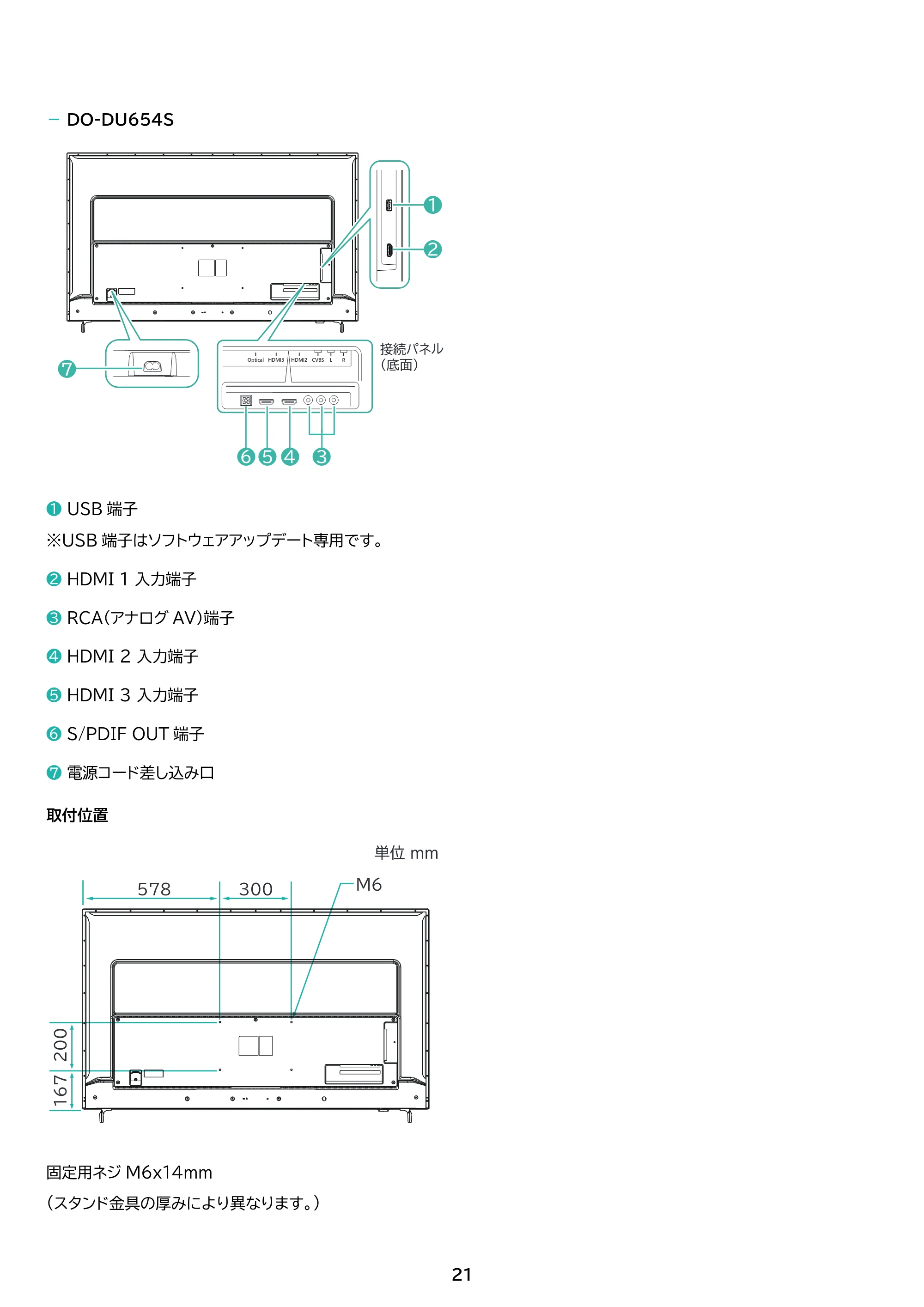 アイリスオーヤマ DO-DU554S 取扱説明書 — 原本ページ — 21ページ
