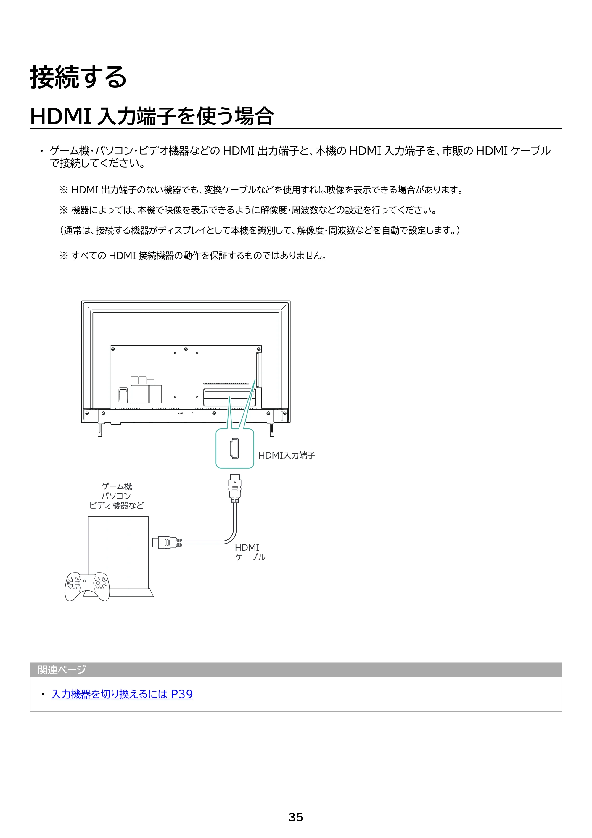 アイリスオーヤマ DO-DU554S 取扱説明書 — 原本ページ — 35ページ