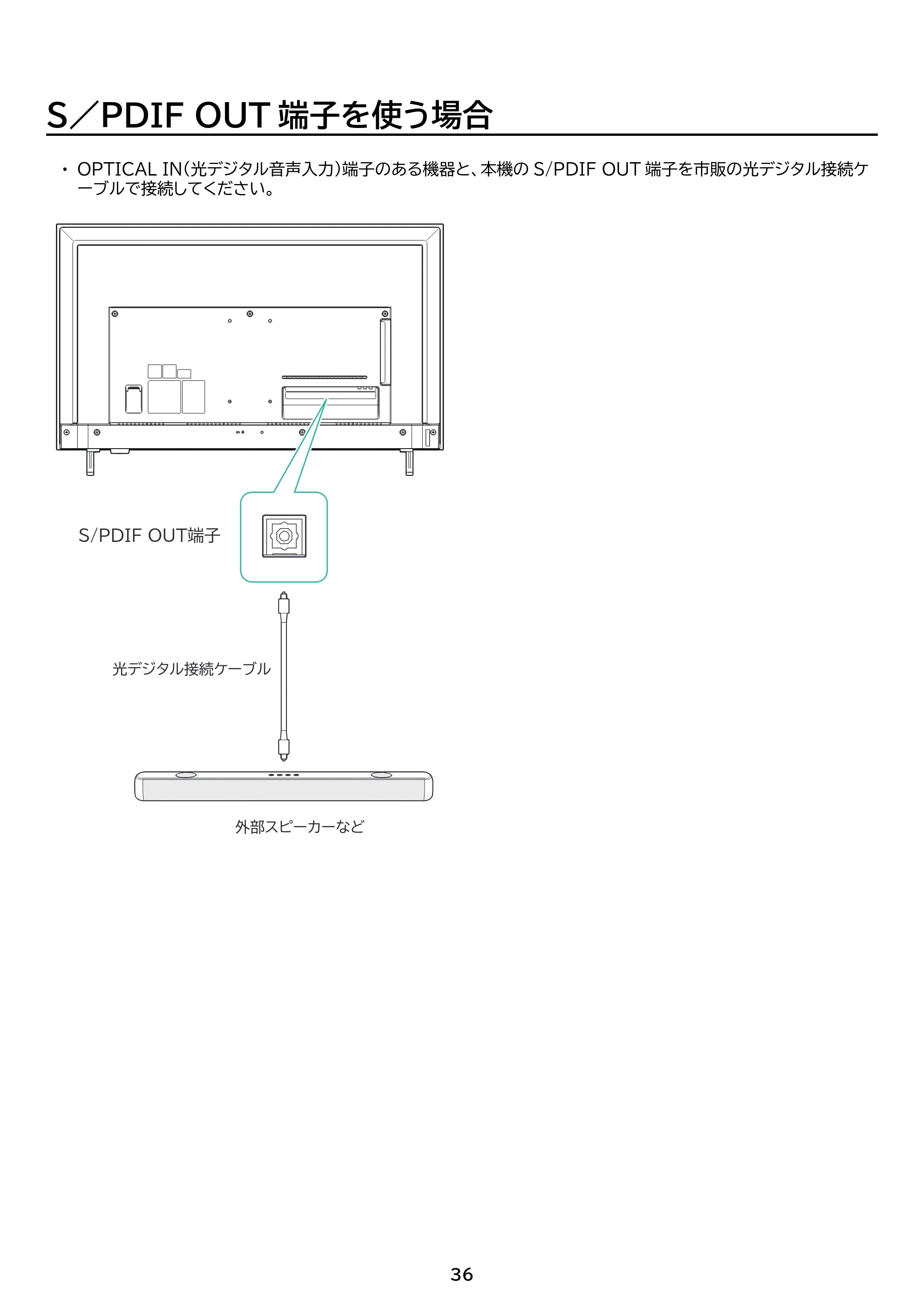 アイリスオーヤマ DO-DU554S 取扱説明書 — 原本ページ — 36ページ