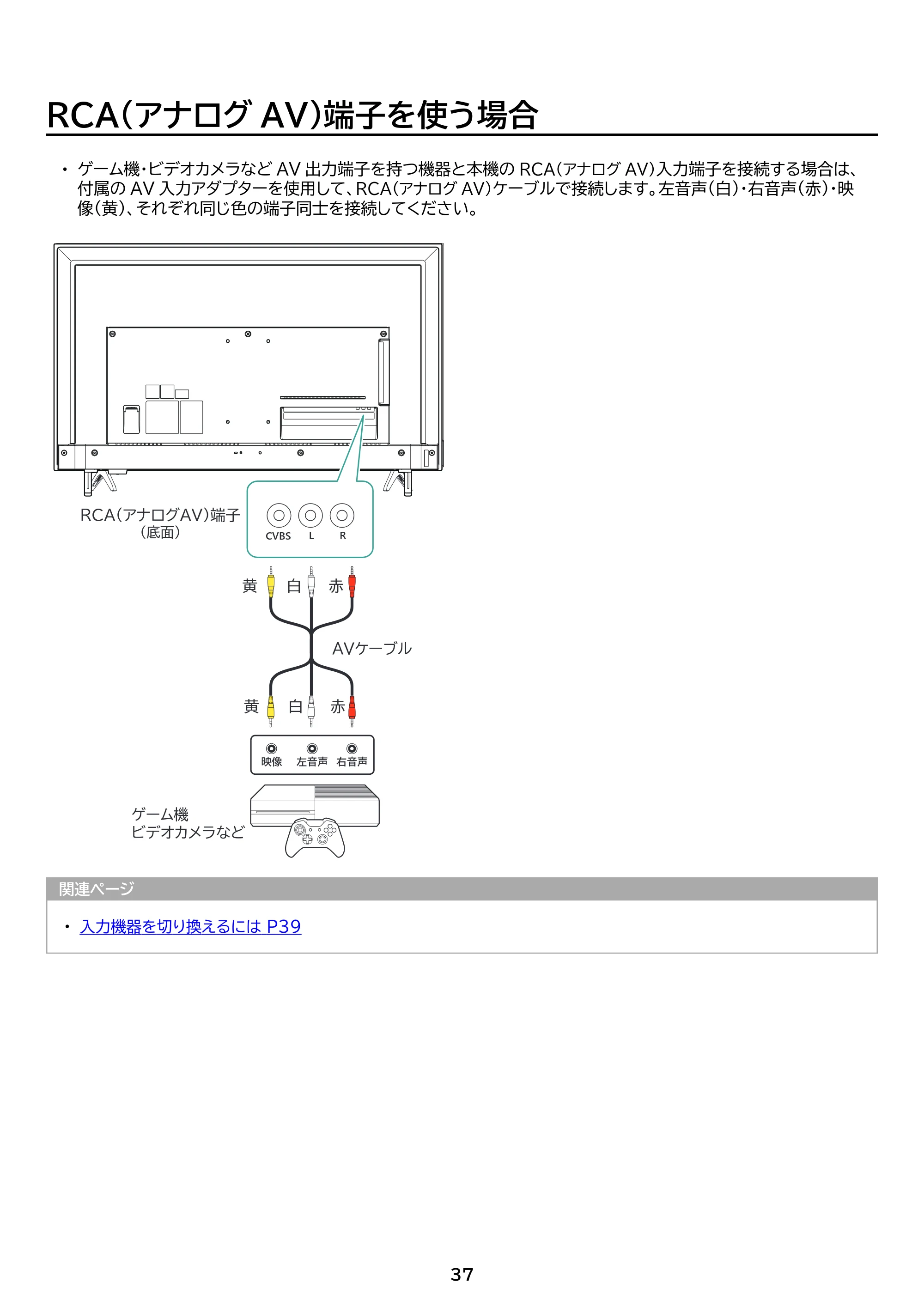 アイリスオーヤマ DO-DU554S 取扱説明書 — 原本ページ — 37ページ