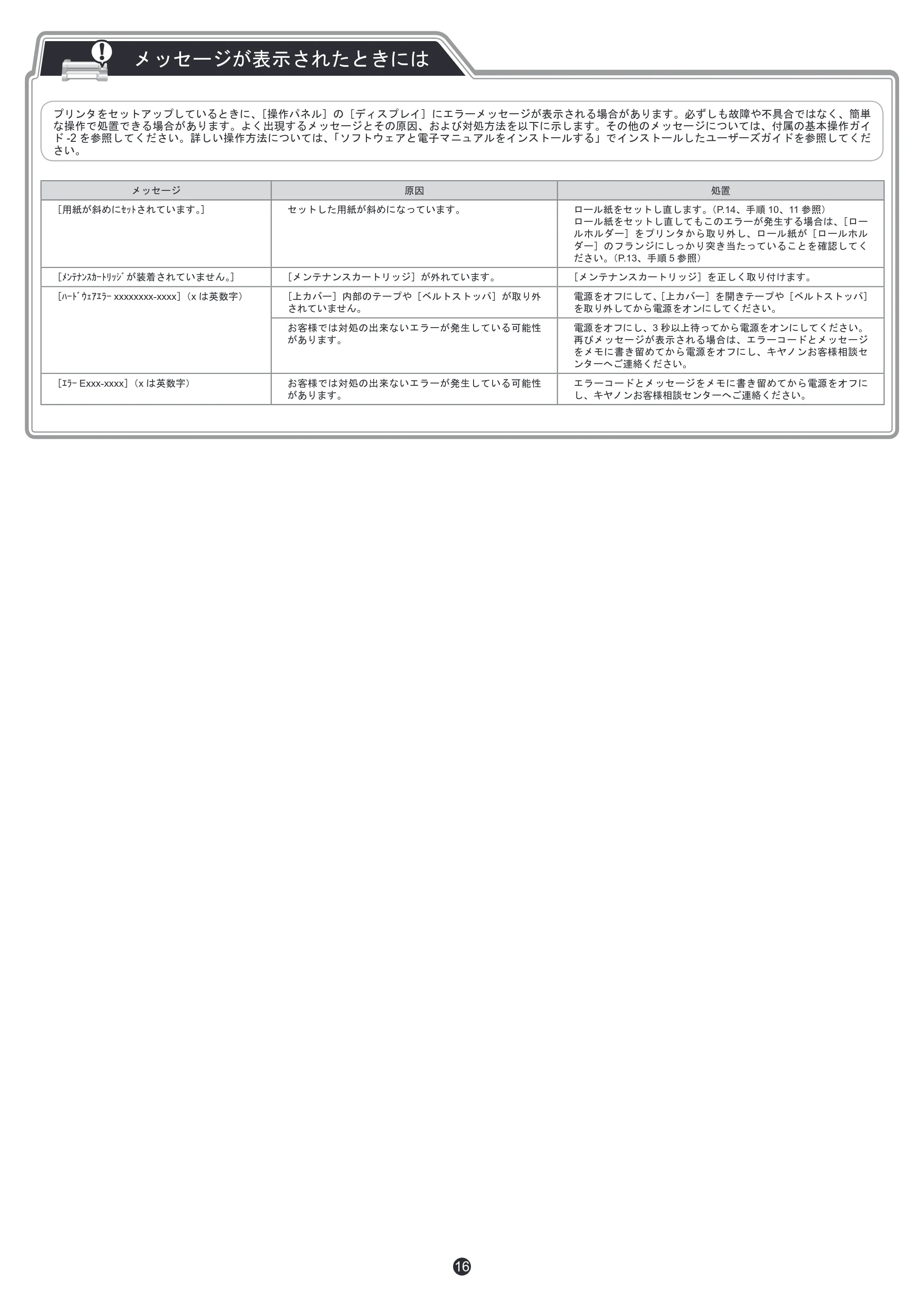 キヤノン iPF8300S セットアップガイド (PDF形式/5.83Mバイト) — .. — 原本ページ — 16ページ