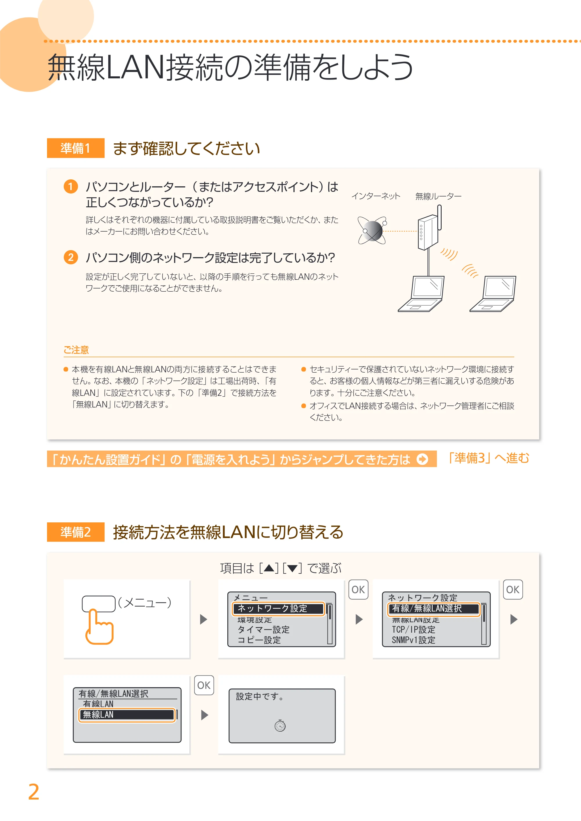 キヤノン MF4890dw/MF4870dn/MF4830d/MF4820d/MF4750 無線LAN設定ガイド (MF4890dw) 2013年5月9日更新(PDF:2.46MB) — 原本ページ — 2ページ