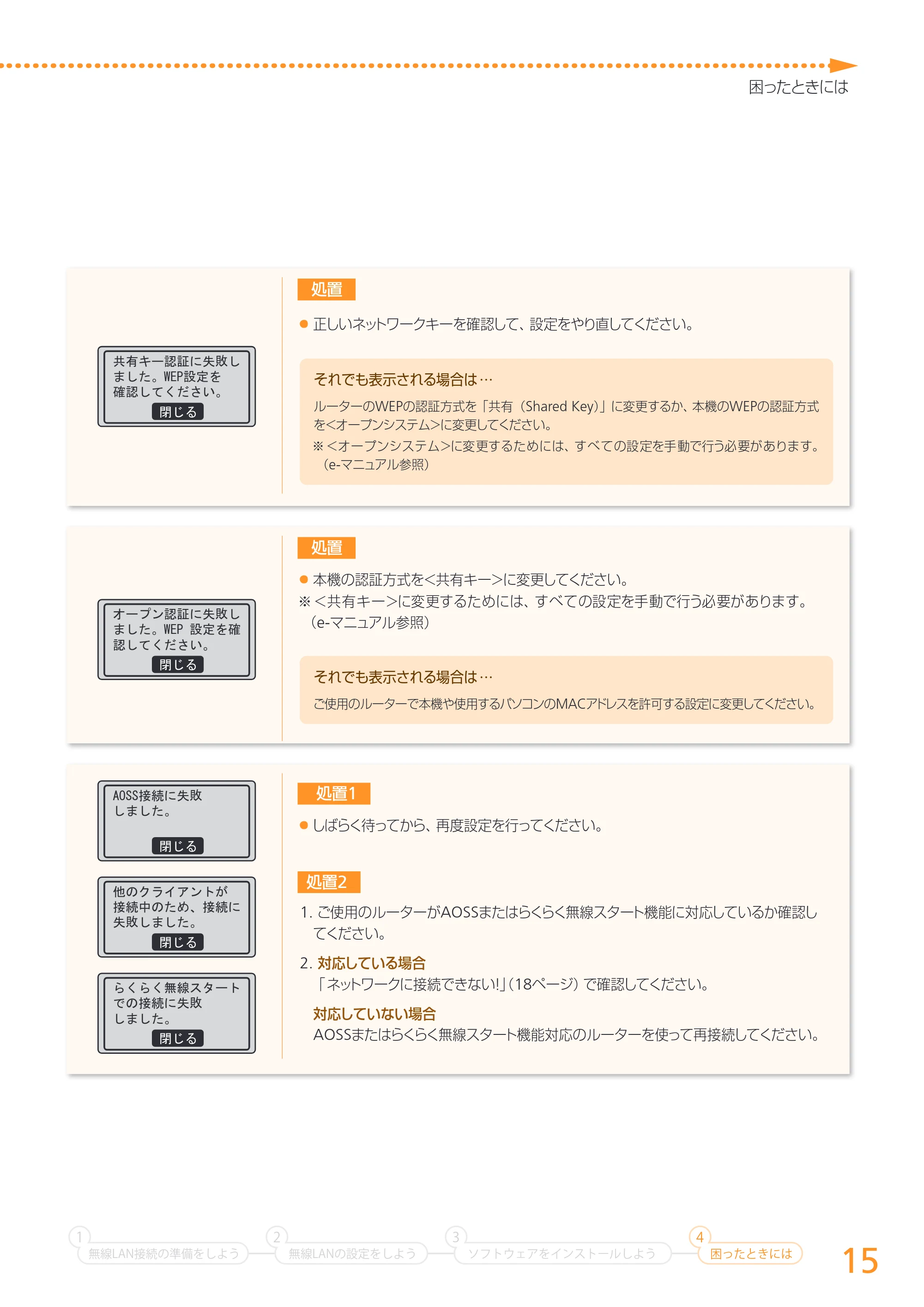 キヤノン MF4890dw/MF4870dn/MF4830d/MF4820d/MF4750 無線LAN設定ガイド (MF4890dw) 2013年5月9日更新(PDF:2.46MB) — 原本ページ — 15ページ
