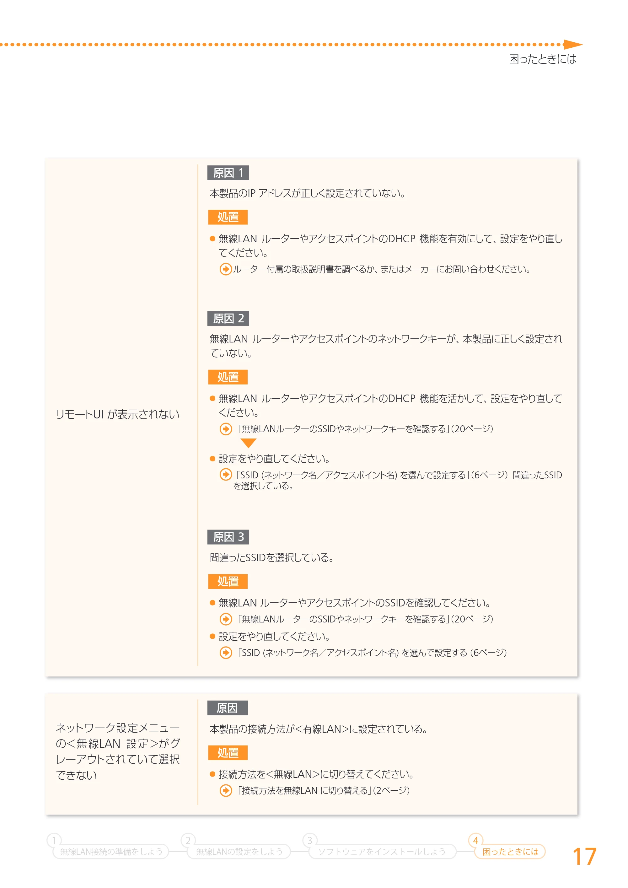 キヤノン MF4890dw/MF4870dn/MF4830d/MF4820d/MF4750 無線LAN設定ガイド (MF4890dw) 2013年5月9日更新(PDF:2.46MB) — 原本ページ — 17ページ