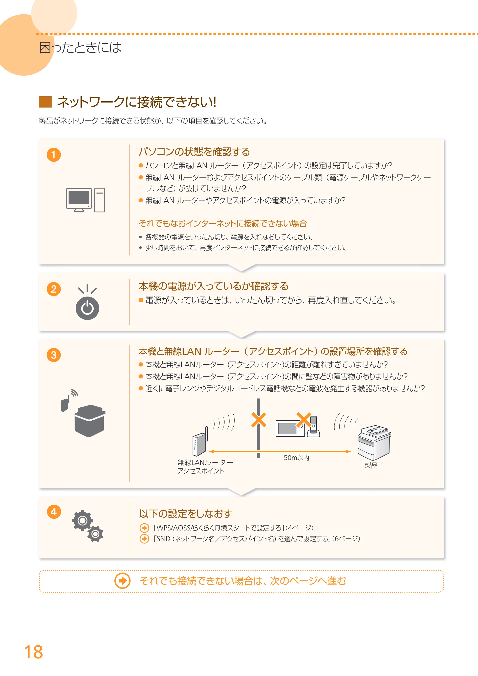 キヤノン MF4890dw/MF4870dn/MF4830d/MF4820d/MF4750 無線LAN設定ガイド (MF4890dw) 2013年5月9日更新(PDF:2.46MB) — 原本ページ — 18ページ