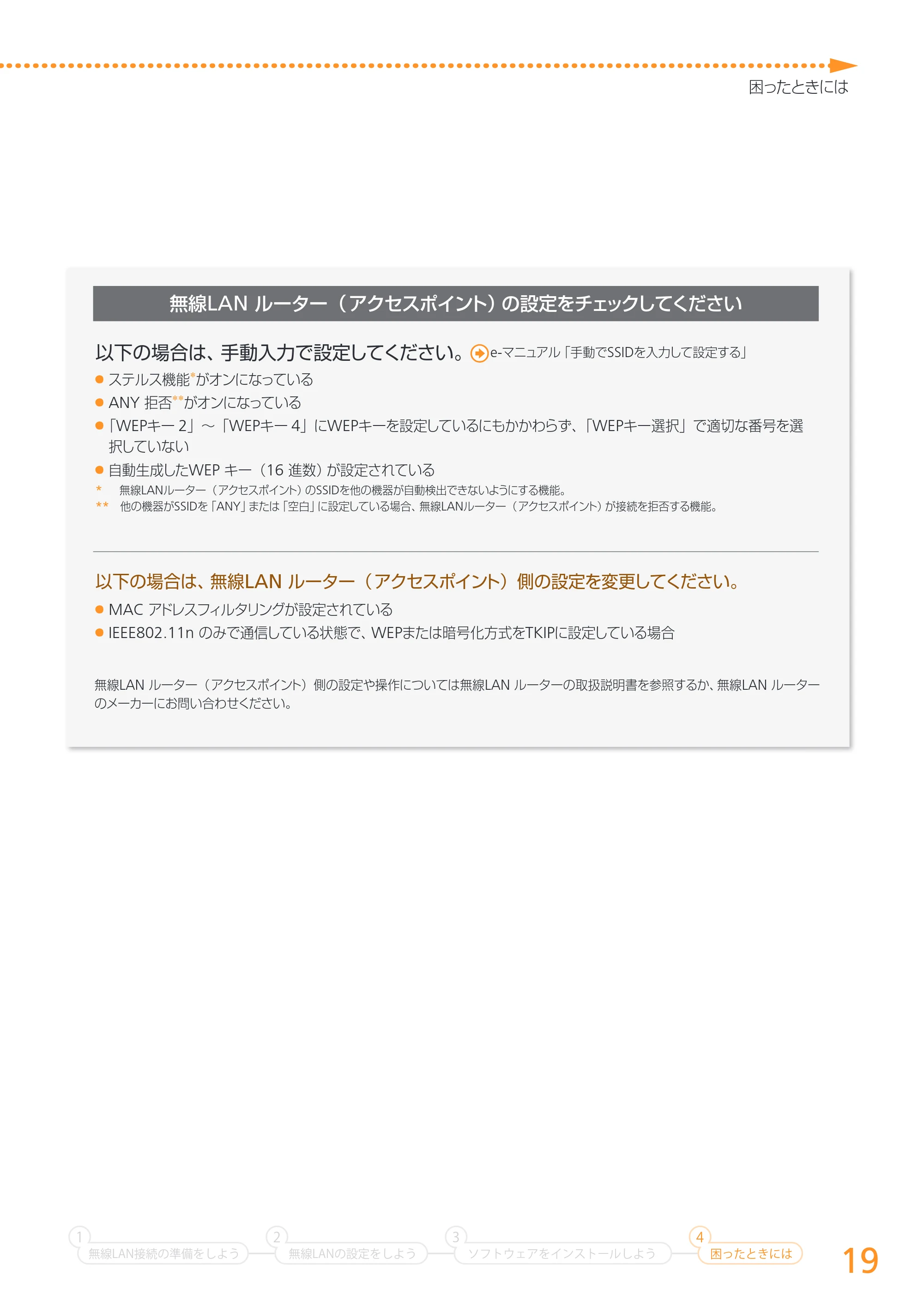 キヤノン MF4890dw/MF4870dn/MF4830d/MF4820d/MF4750 無線LAN設定ガイド (MF4890dw) 2013年5月9日更新(PDF:2.46MB) — 原本ページ — 19ページ