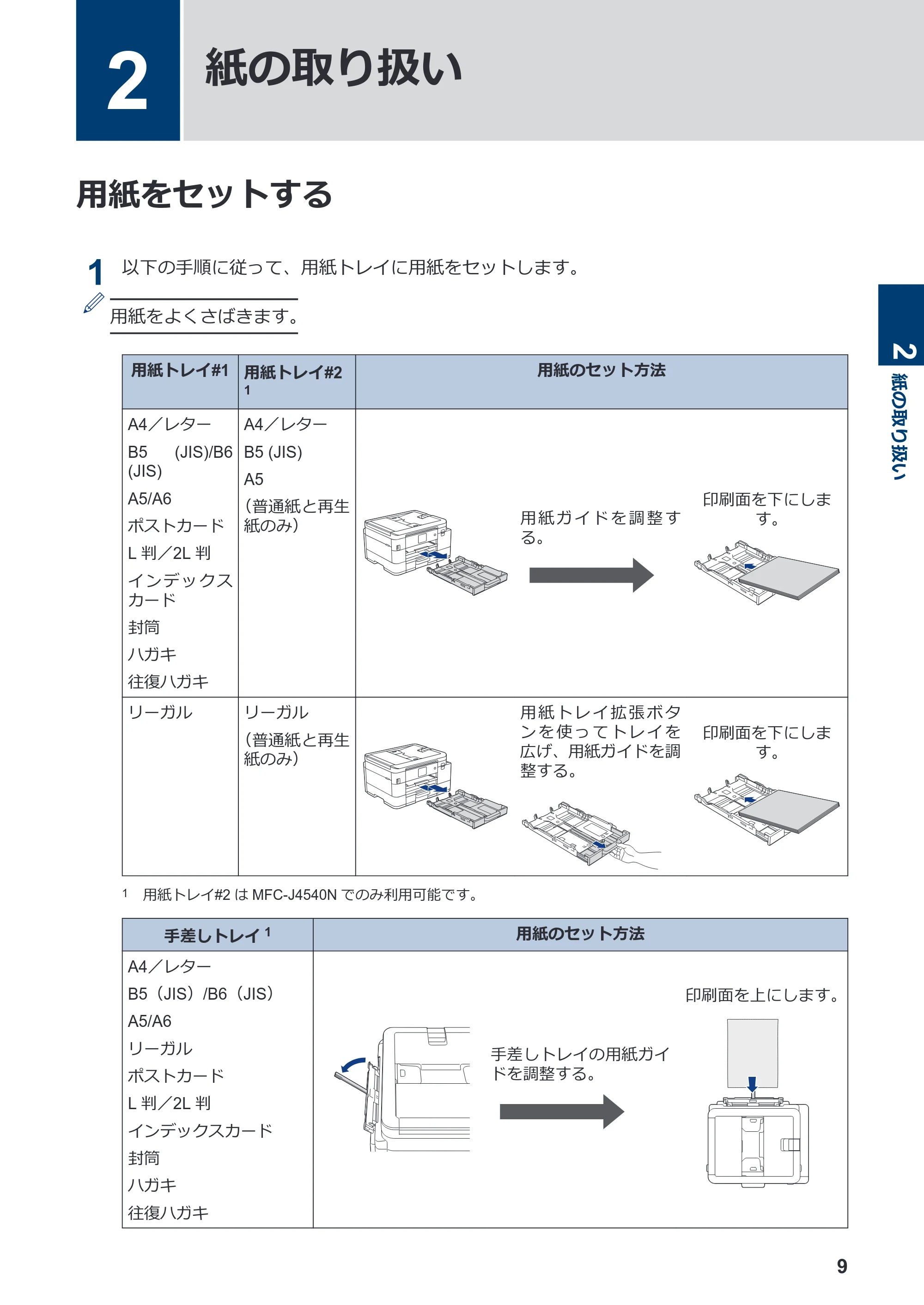 ブラザー DCP-J4140N / MFC-J4440N / MFC-J4540N かんたん操作ガイド — 2 紙の取り扱い — 原本ページ — 10ページ