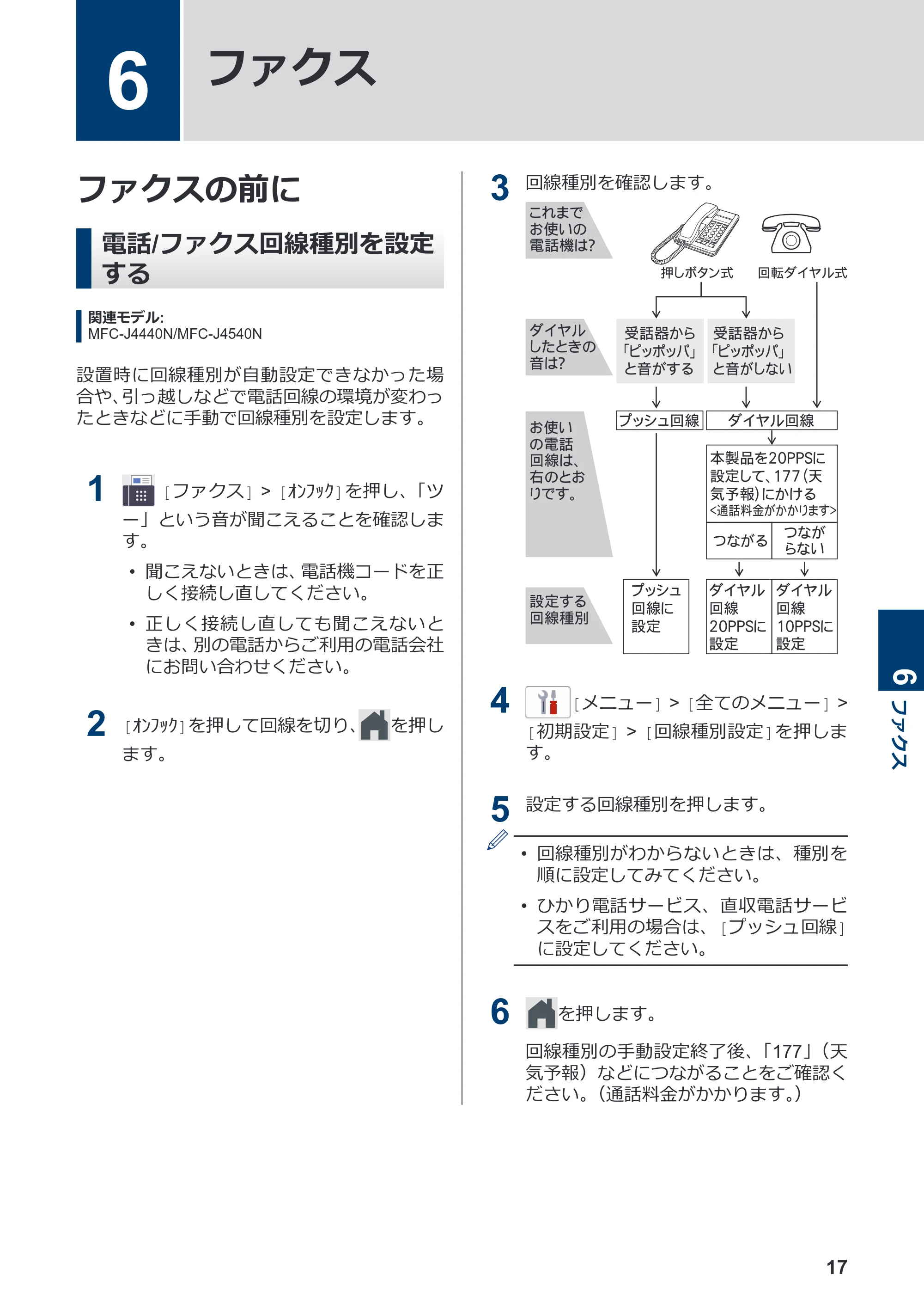 ブラザー DCP-J4140N / MFC-J4440N / MFC-J4540N かんたん操作ガイド — 6 ファクス — 原本ページ — 18ページ