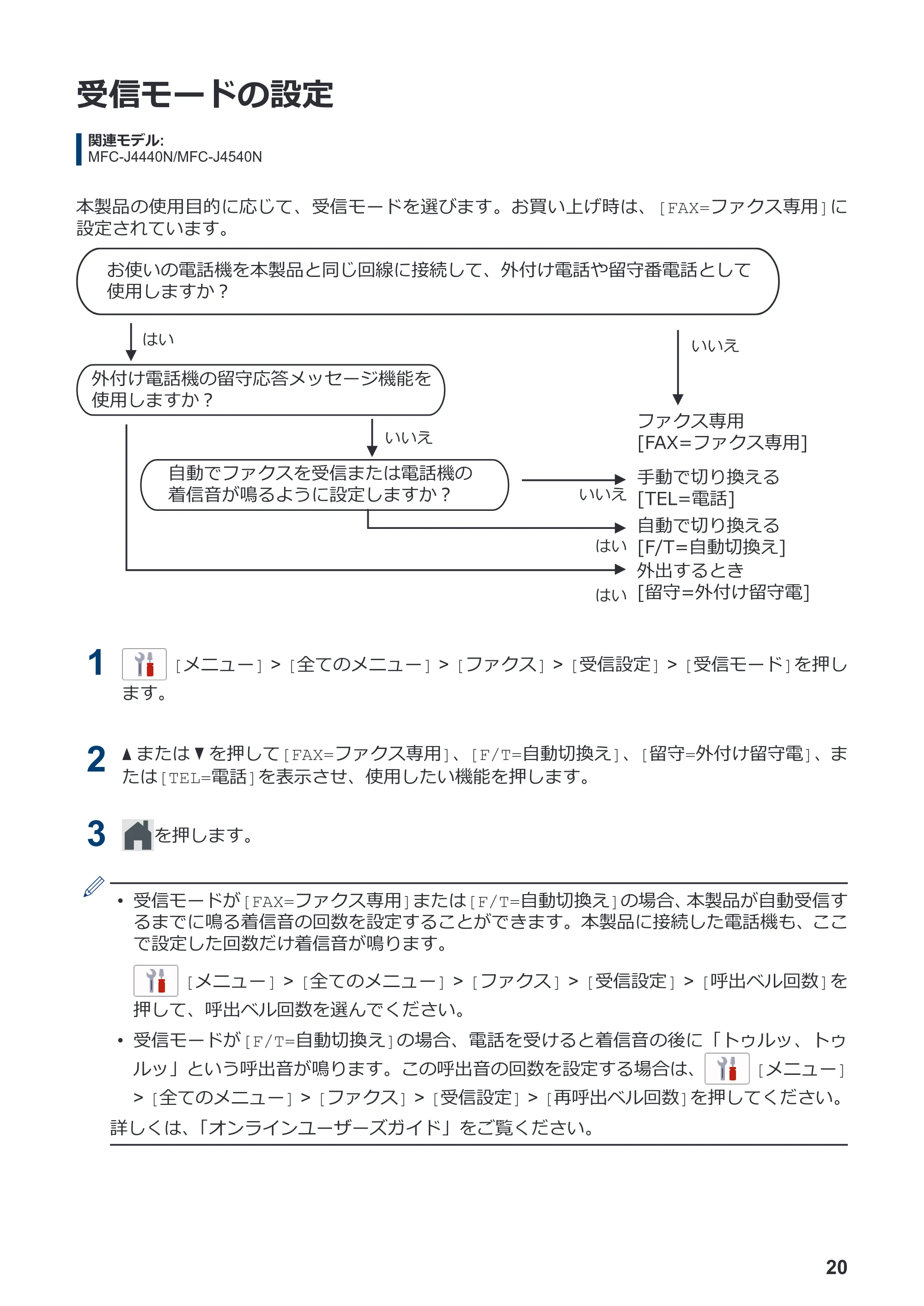 ブラザー DCP-J4140N / MFC-J4440N / MFC-J4540N かんたん操作ガイド — 受信モードの設定 — 原本ページ — 21ページ