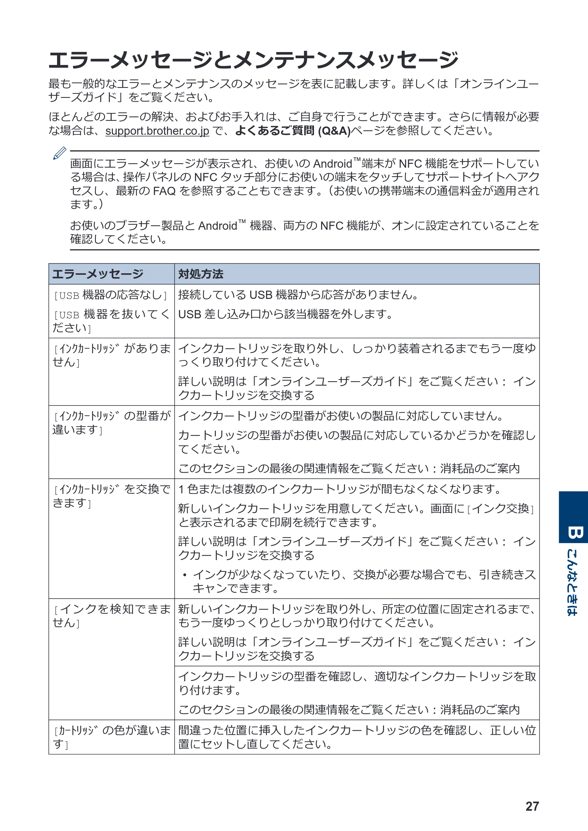 ブラザー DCP-J4140N / MFC-J4440N / MFC-J4540N かんたん操作ガイド — エラーメッセージとメンテナンスメッセージ — 原本ページ — 28ページ