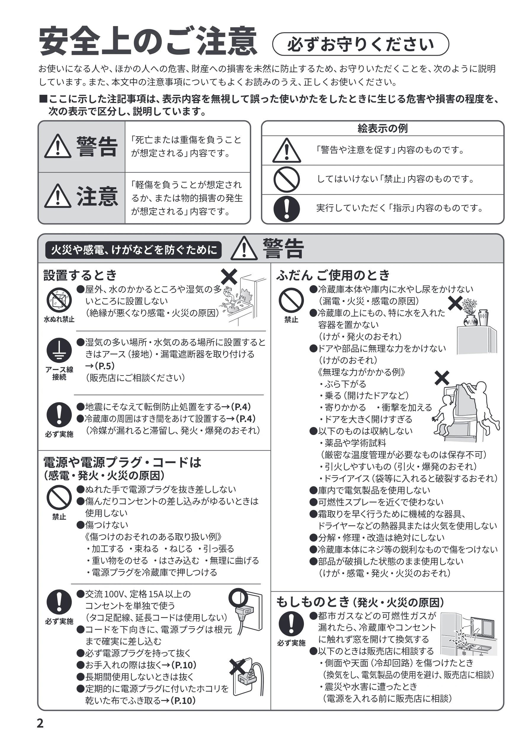 日立 R-27Y 取扱説明書 — 安全上のご注意 — 図版 2-1 — 2ページ