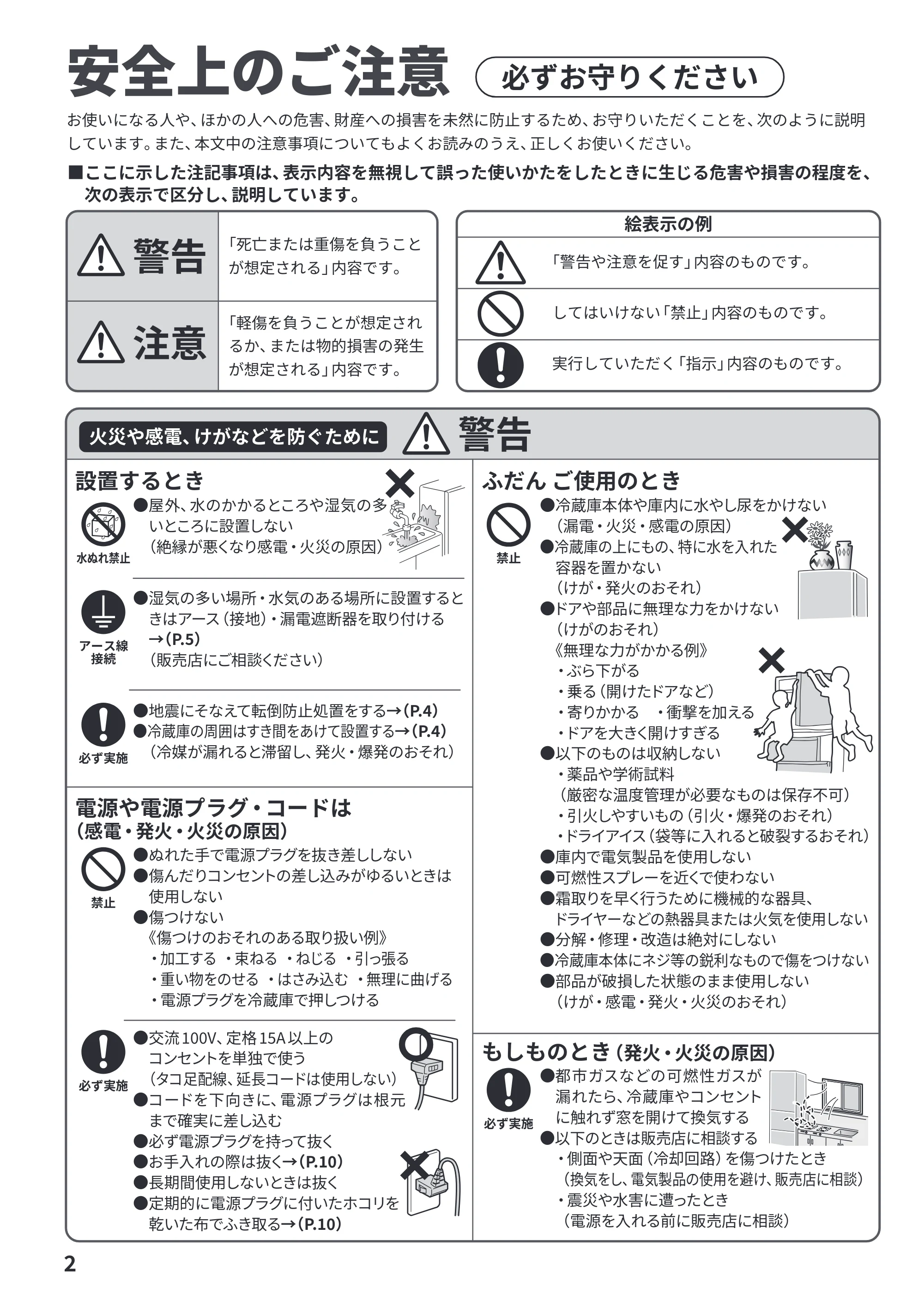 日立 R-27Y 取扱説明書 — 安全上のご注意 — 原本ページ — 2ページ