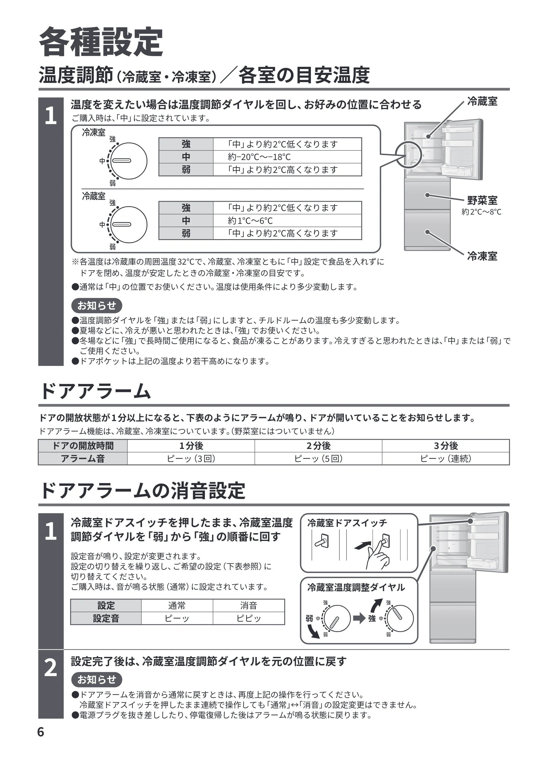 日立 R-27Y 取扱説明書 — 各種設定 — 図版 6-1 — 6ページ