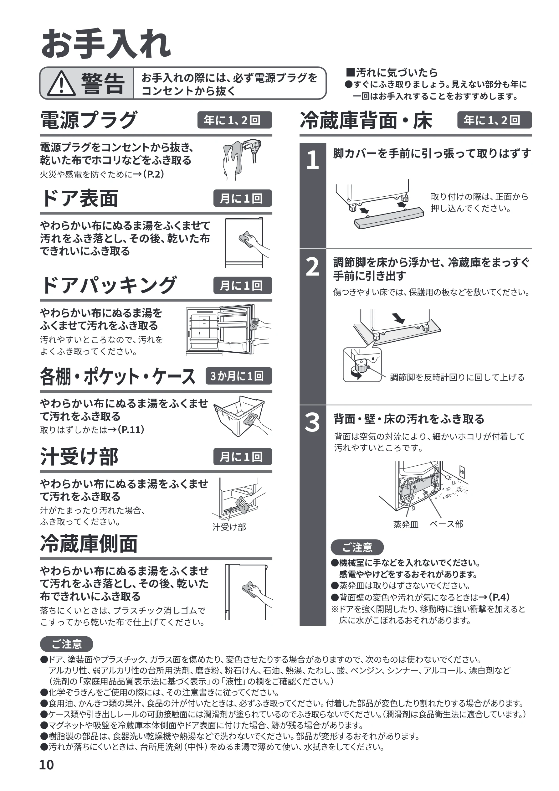 日立 R-27Y 取扱説明書 — お手入れ — 図版 10-1 — 10ページ