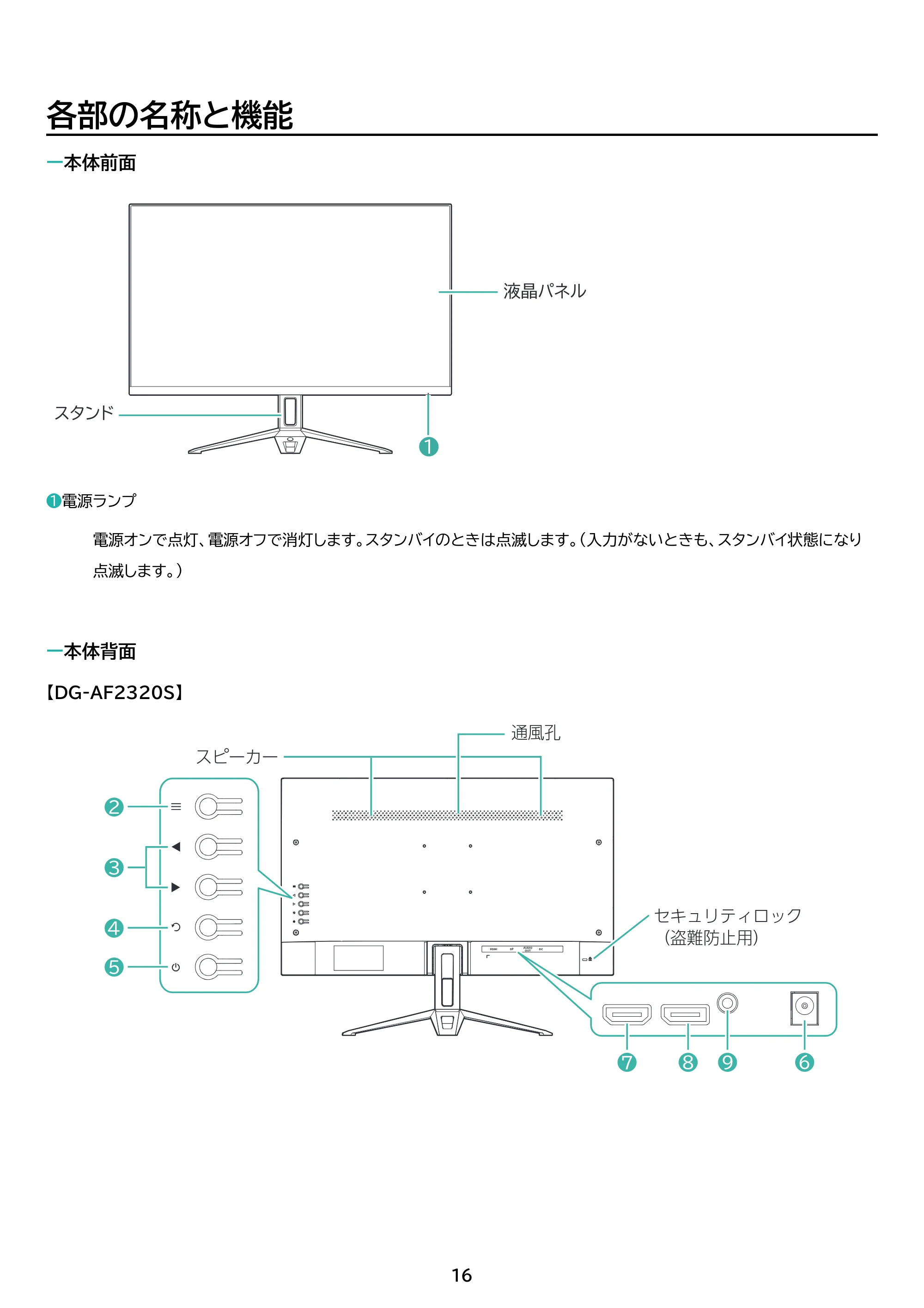 アイリスオーヤマ DG-AF2320S 取扱説明書 — 原本ページ — 16ページ
