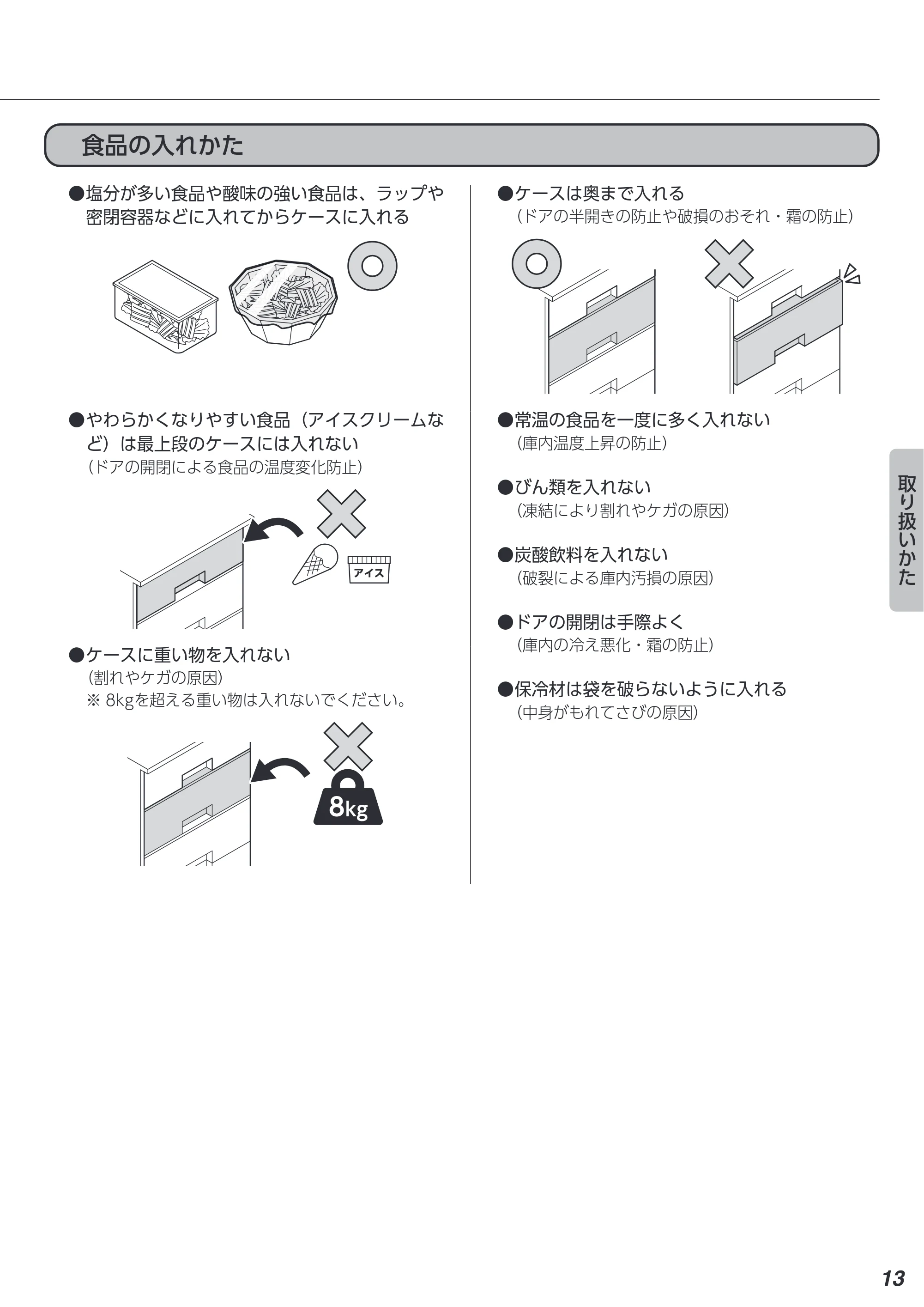 アイリスオーヤマ IUSN-7A 取扱説明書 — 原本ページ — 13ページ