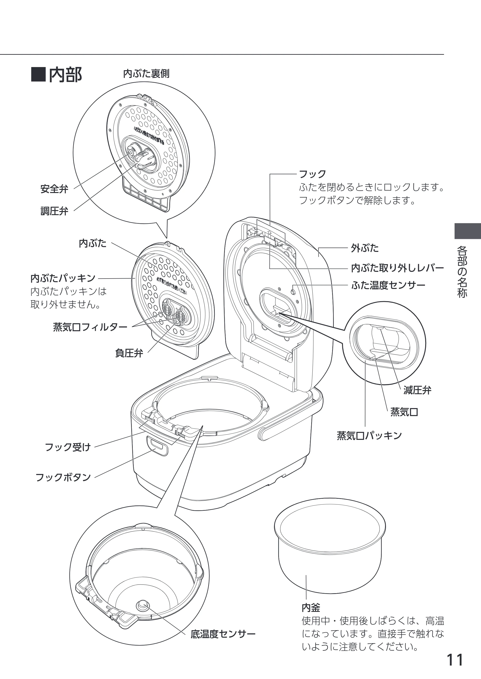 アイリスオーヤマ RC-PDA50 取扱説明書 — 原本ページ — 11ページ