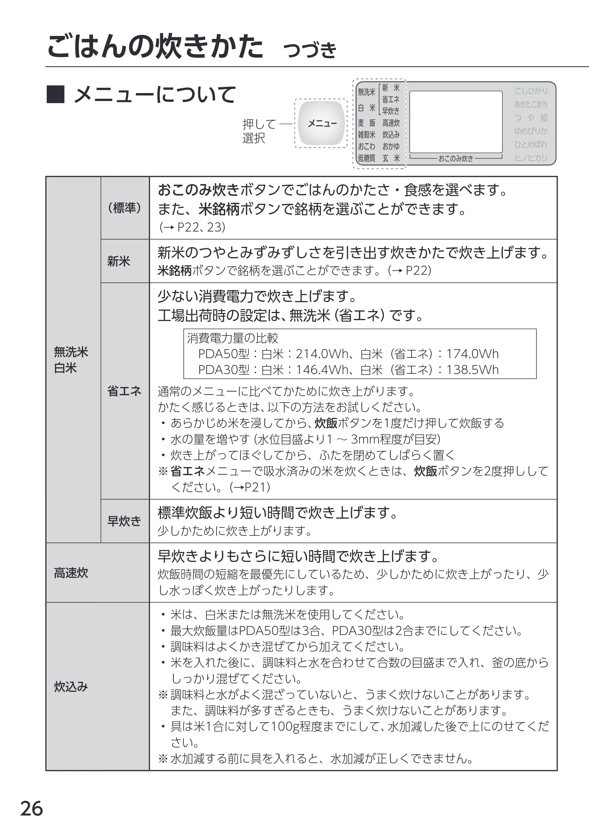 アイリスオーヤマ RC-PDA50 取扱説明書 — 原本ページ — 26ページ
