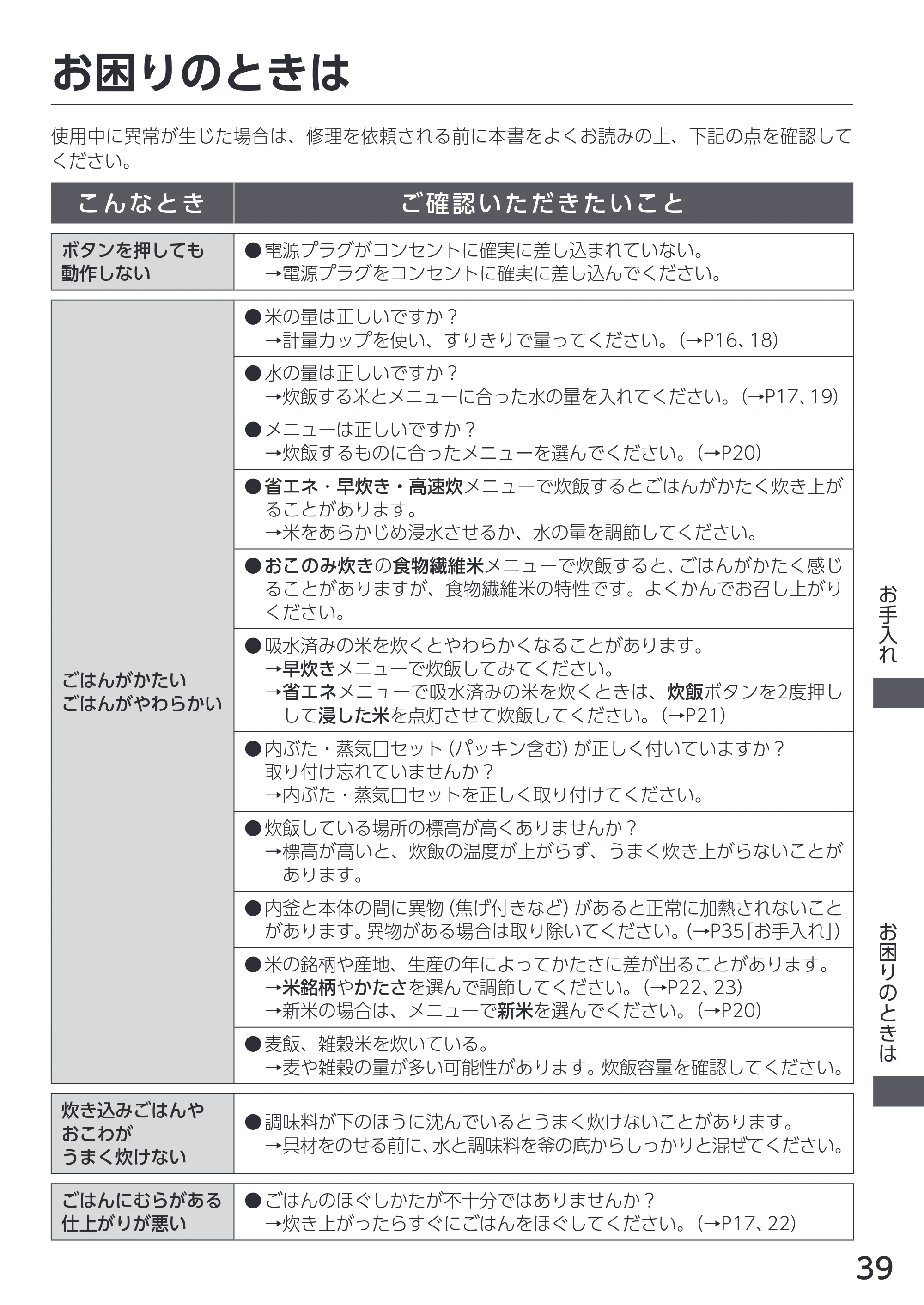 アイリスオーヤマ RC-PDA50 取扱説明書 — 原本ページ — 39ページ