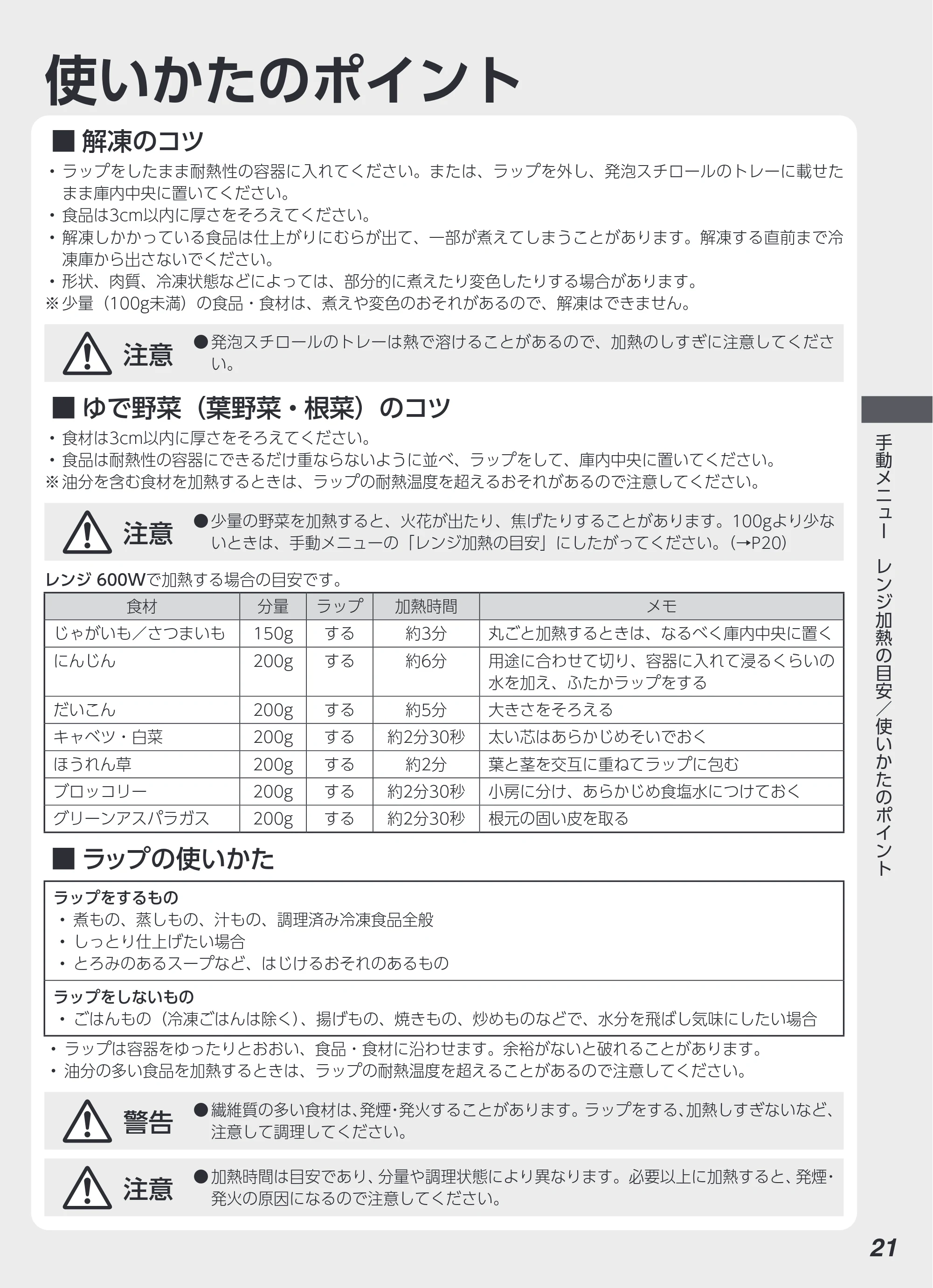 アイリスオーヤマ IMB-F2202 取扱説明書 — 原本ページ — 21ページ