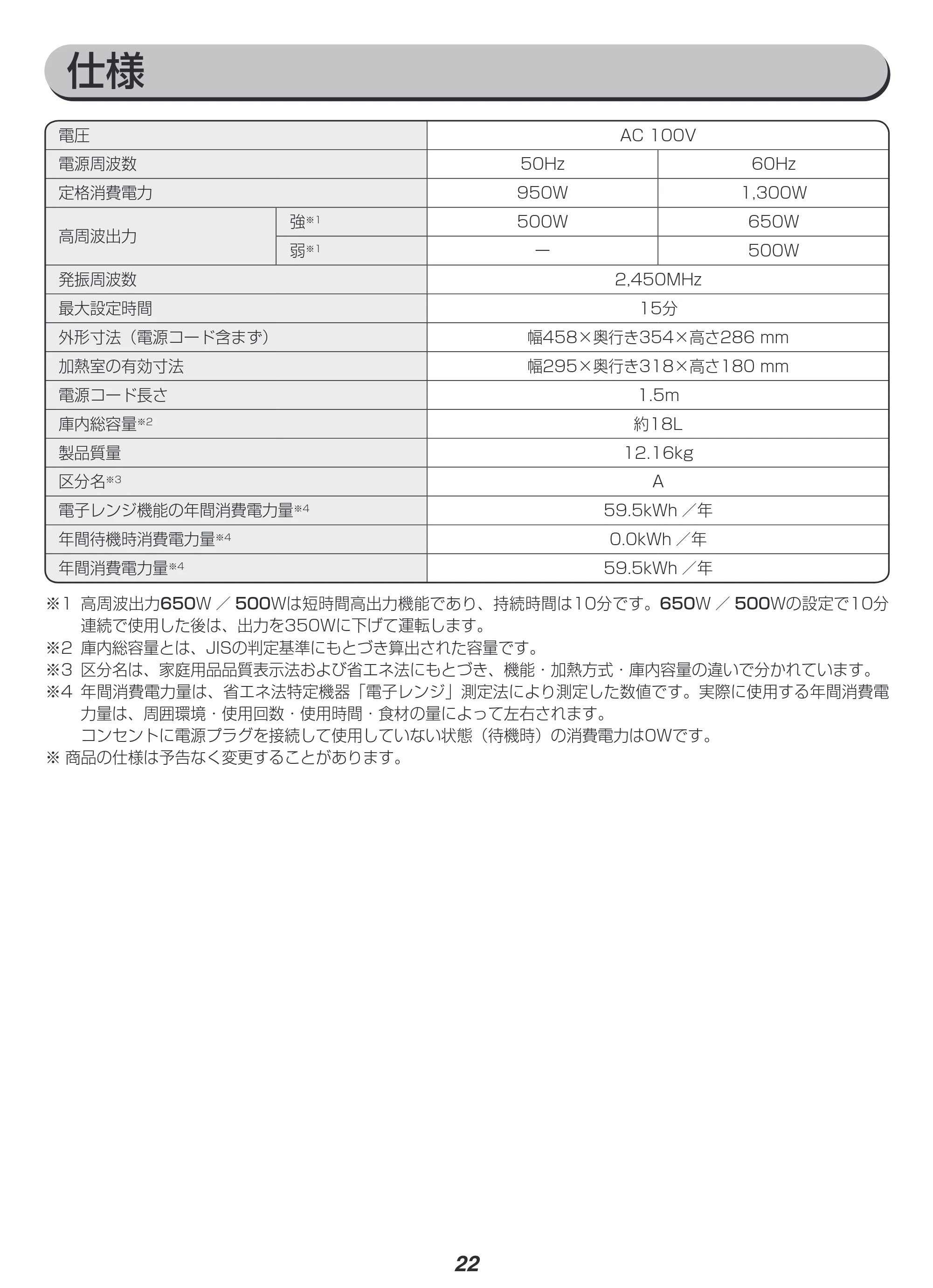 アイリスオーヤマ IMB-FM1805 取扱説明書 — 原本ページ — 22ページ