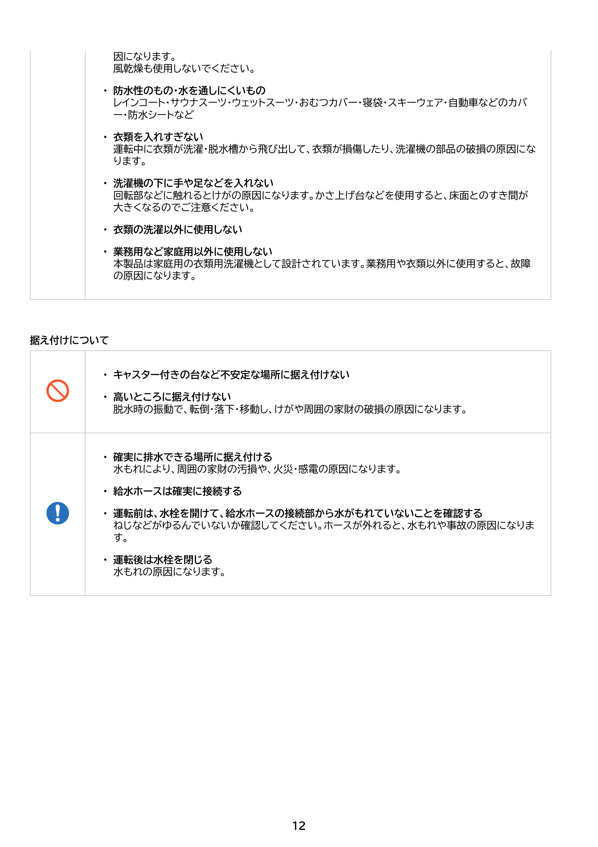 アイリスオーヤマ TCW-105A02 取扱説明書 — 原本ページ — 12ページ