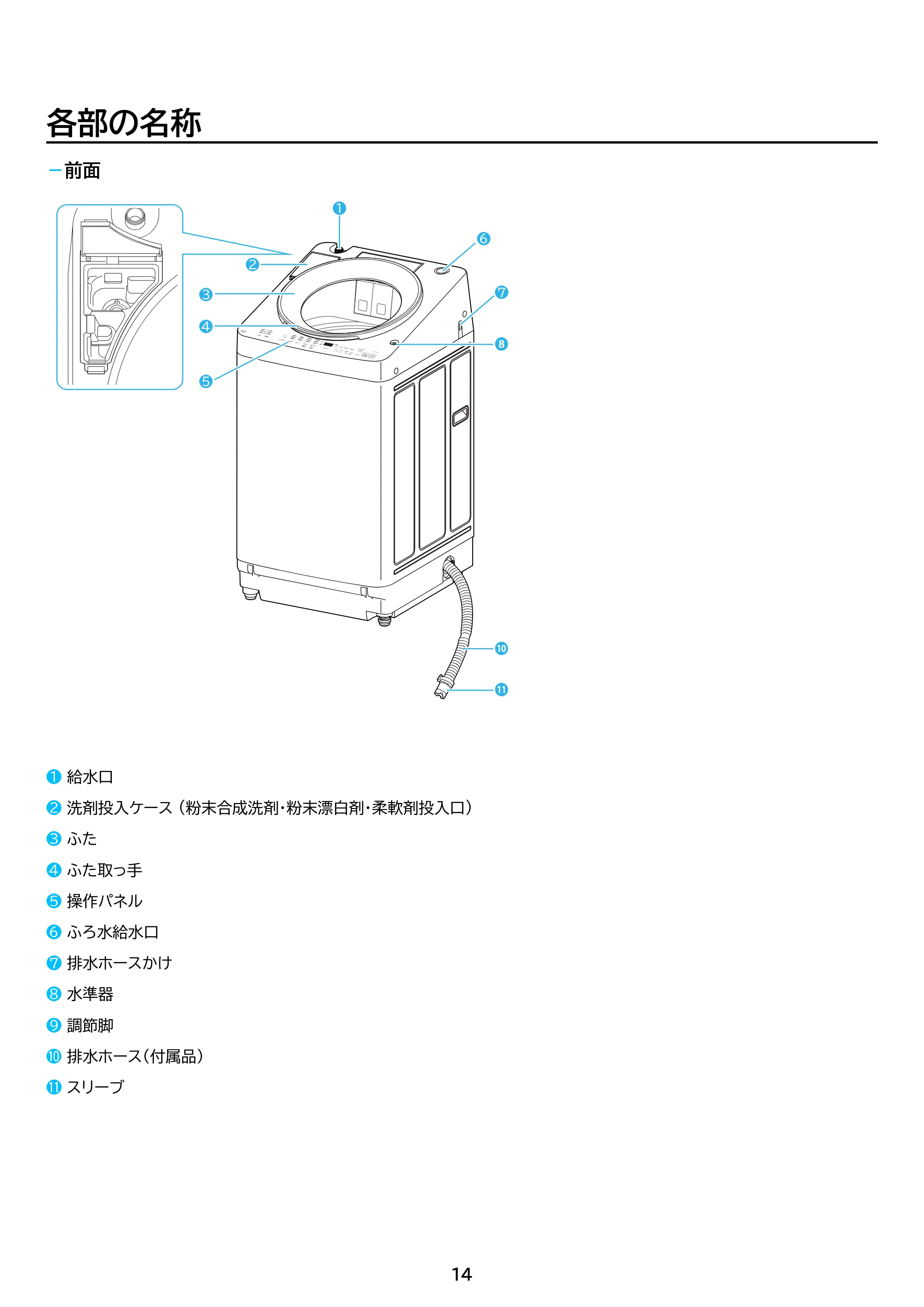 アイリスオーヤマ TCW-105A02 取扱説明書 — 原本ページ — 14ページ