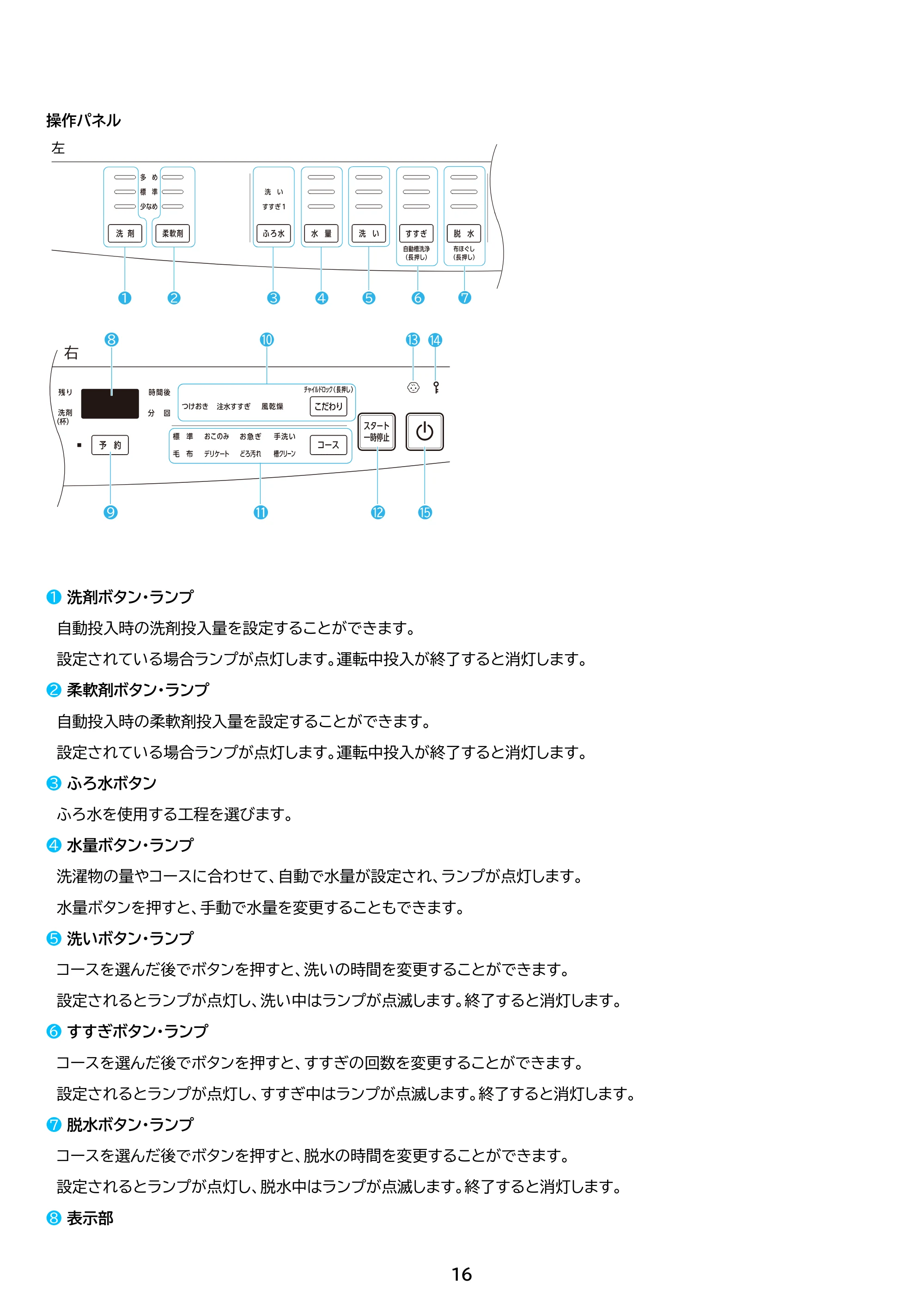アイリスオーヤマ TCW-105A02 取扱説明書 — 原本ページ — 16ページ