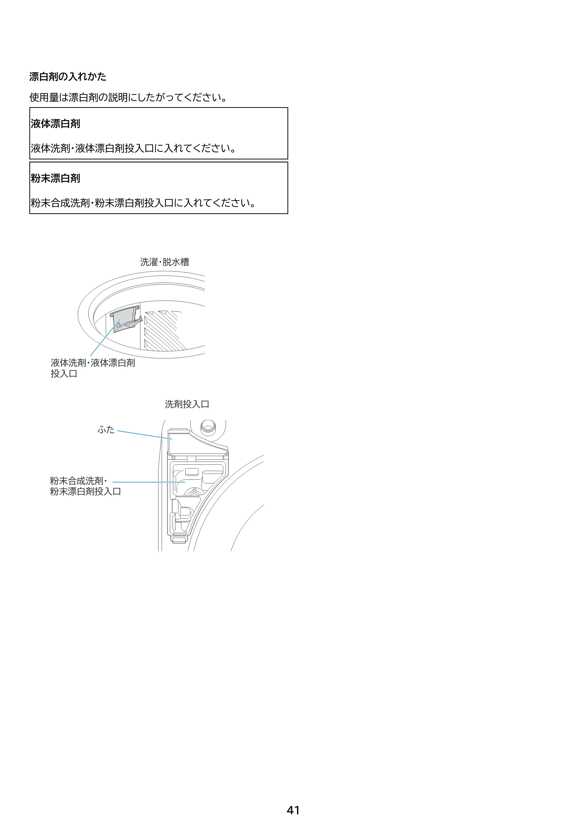 アイリスオーヤマ TCW-105A02 取扱説明書 — 原本ページ — 41ページ