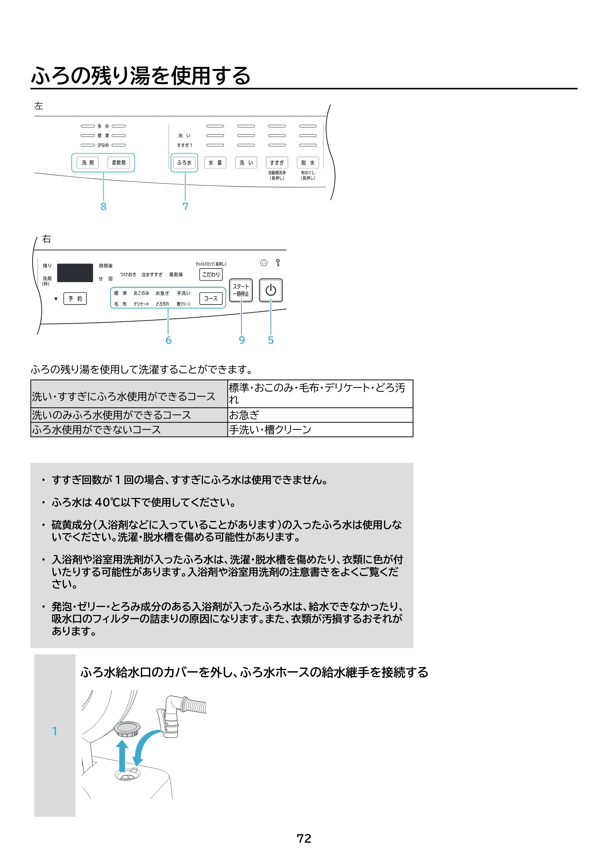 アイリスオーヤマ TCW-105A02 取扱説明書 — 原本ページ — 72ページ