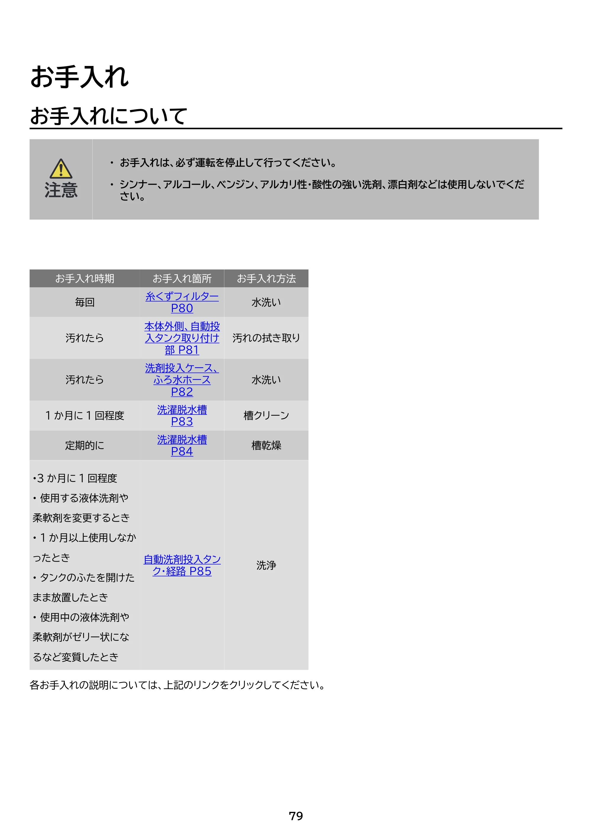 アイリスオーヤマ TCW-105A02 取扱説明書 — 原本ページ — 79ページ