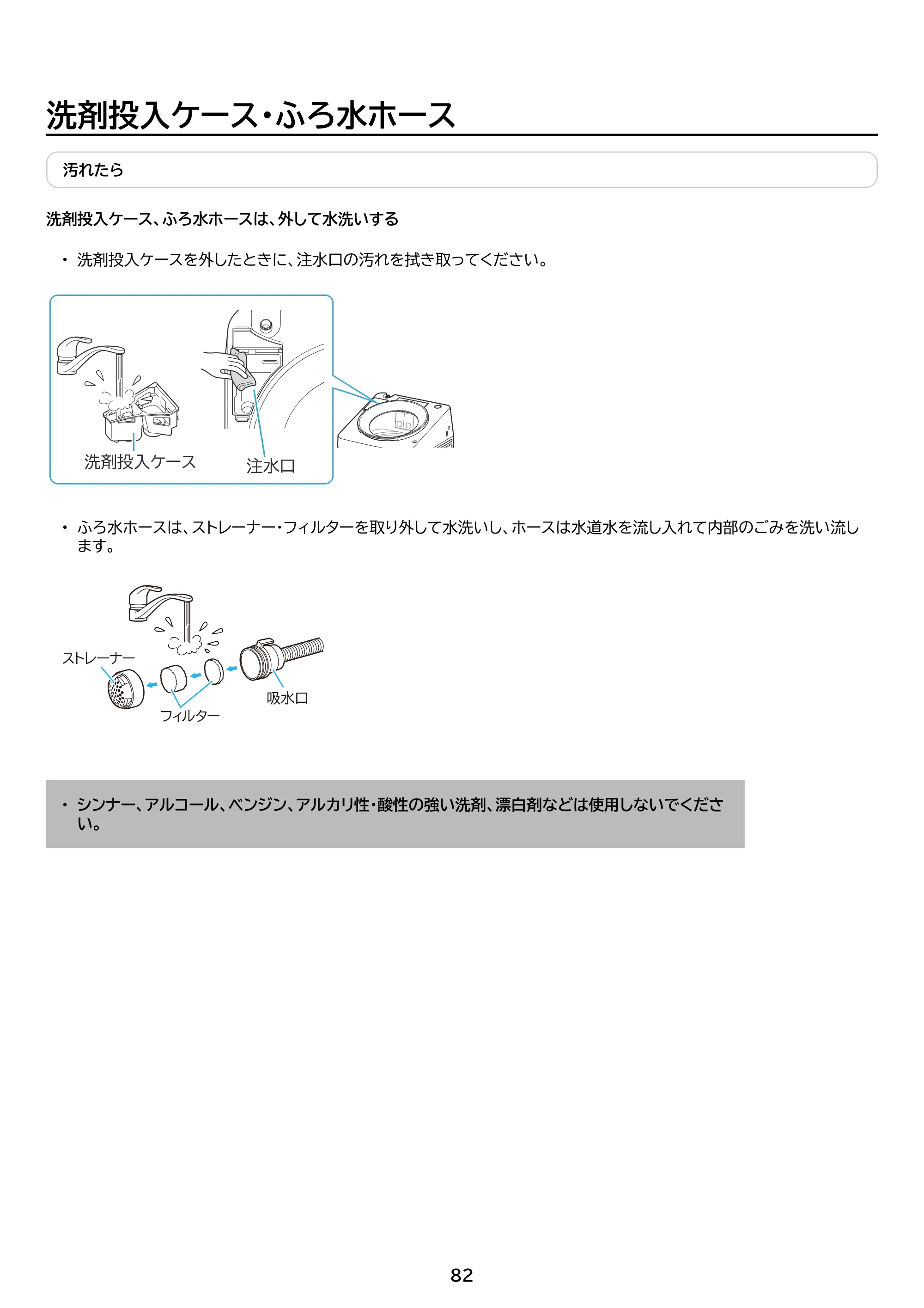 アイリスオーヤマ TCW-105A02 取扱説明書 — 原本ページ — 82ページ