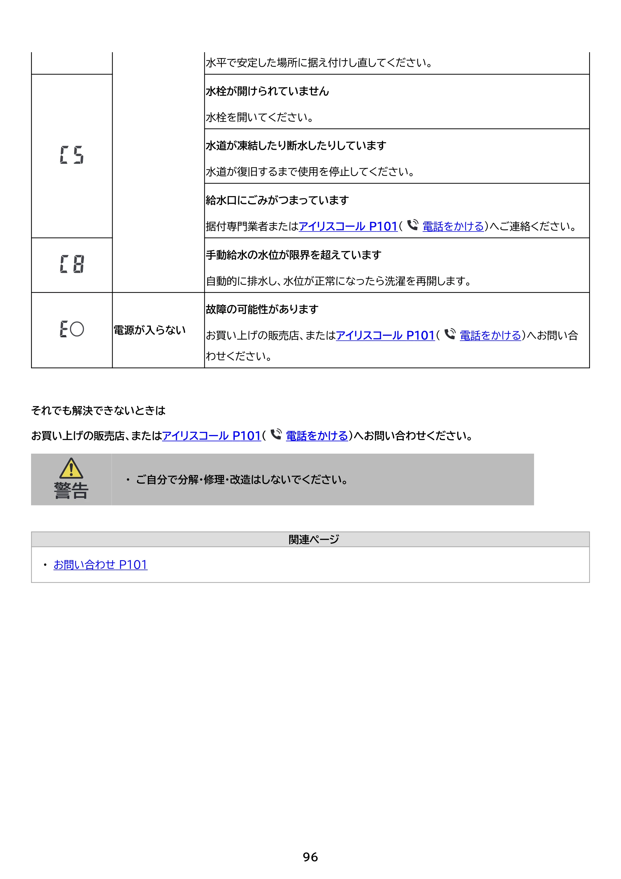 アイリスオーヤマ TCW-105A02 取扱説明書 — 原本ページ — 96ページ