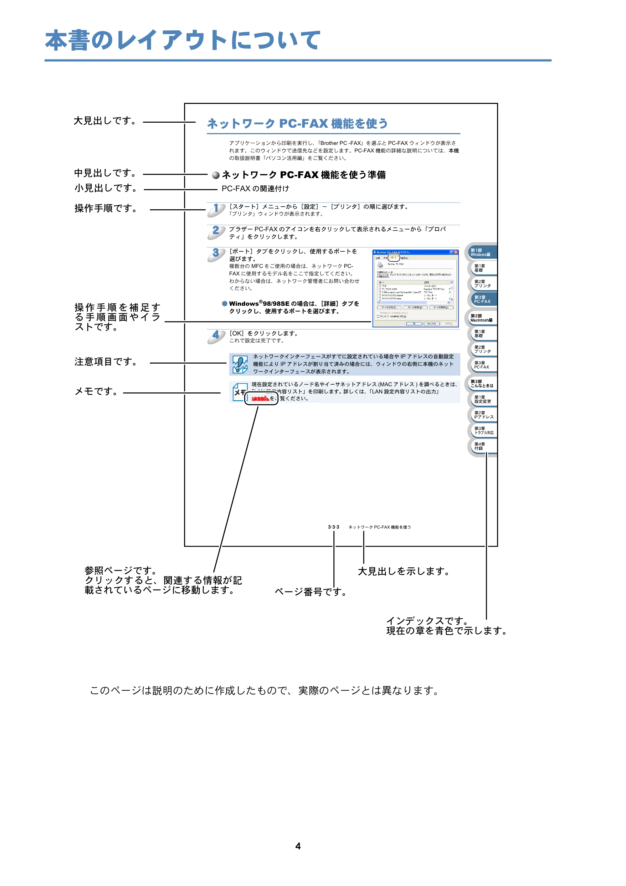 ブラザー MFC-5840CN ネットワーク取扱説明書 — 本書のレイアウトについて — 原本ページ — 5ページ