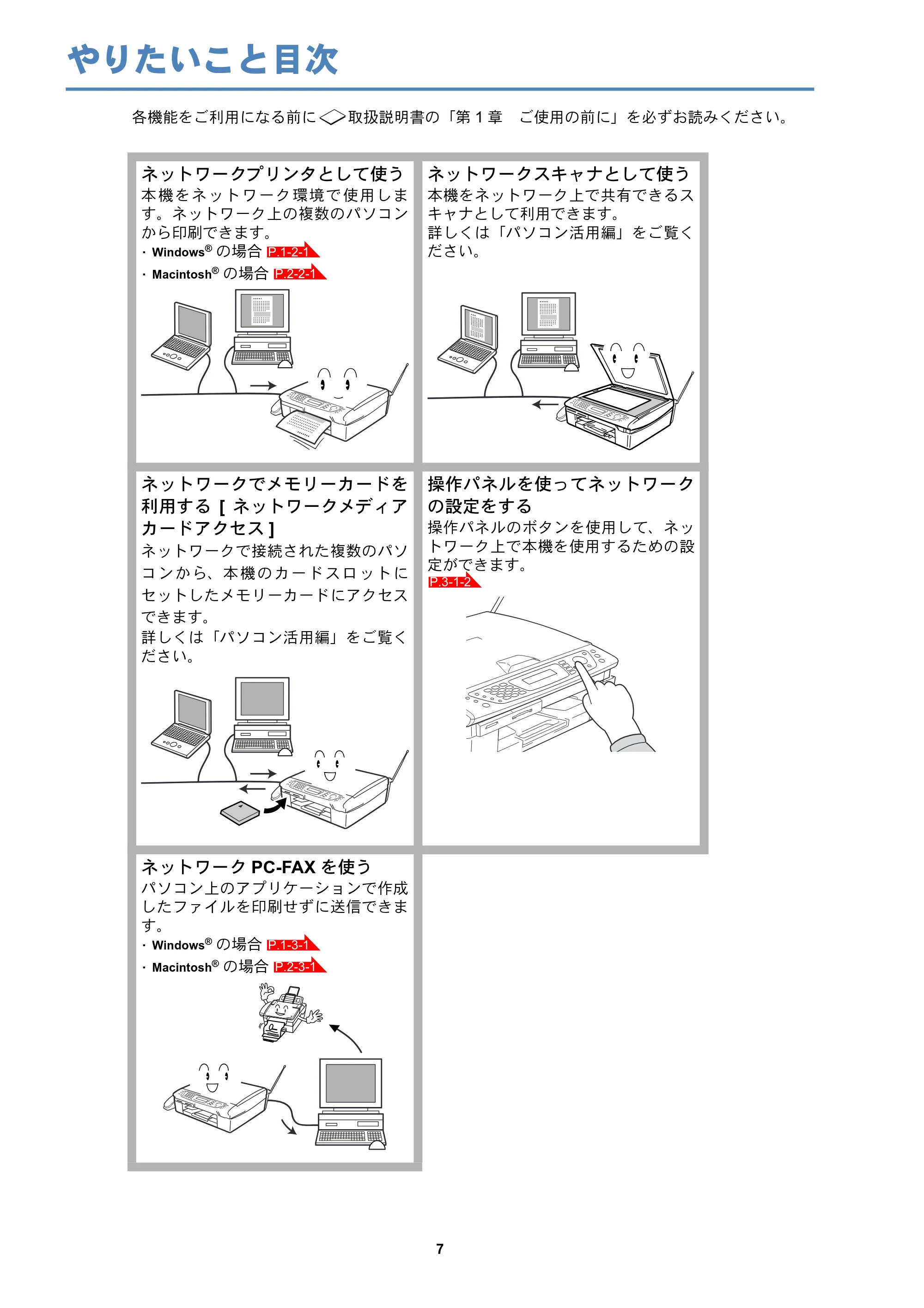 ブラザー MFC-5840CN ネットワーク取扱説明書 — やりたいこと目次 — 原本ページ — 8ページ