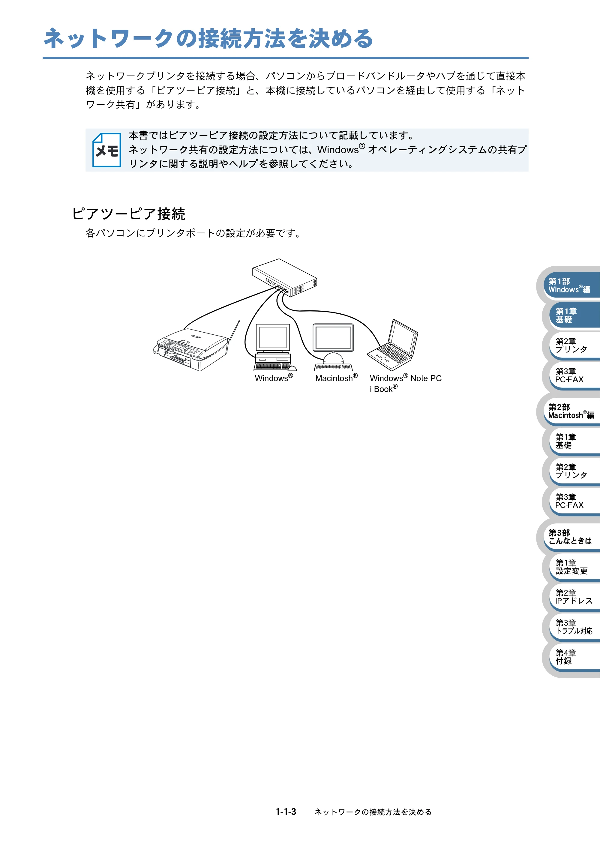 ブラザー MFC-5840CN ネットワーク取扱説明書 — ネットワークの接続方法を決める — 原本ページ — 11ページ