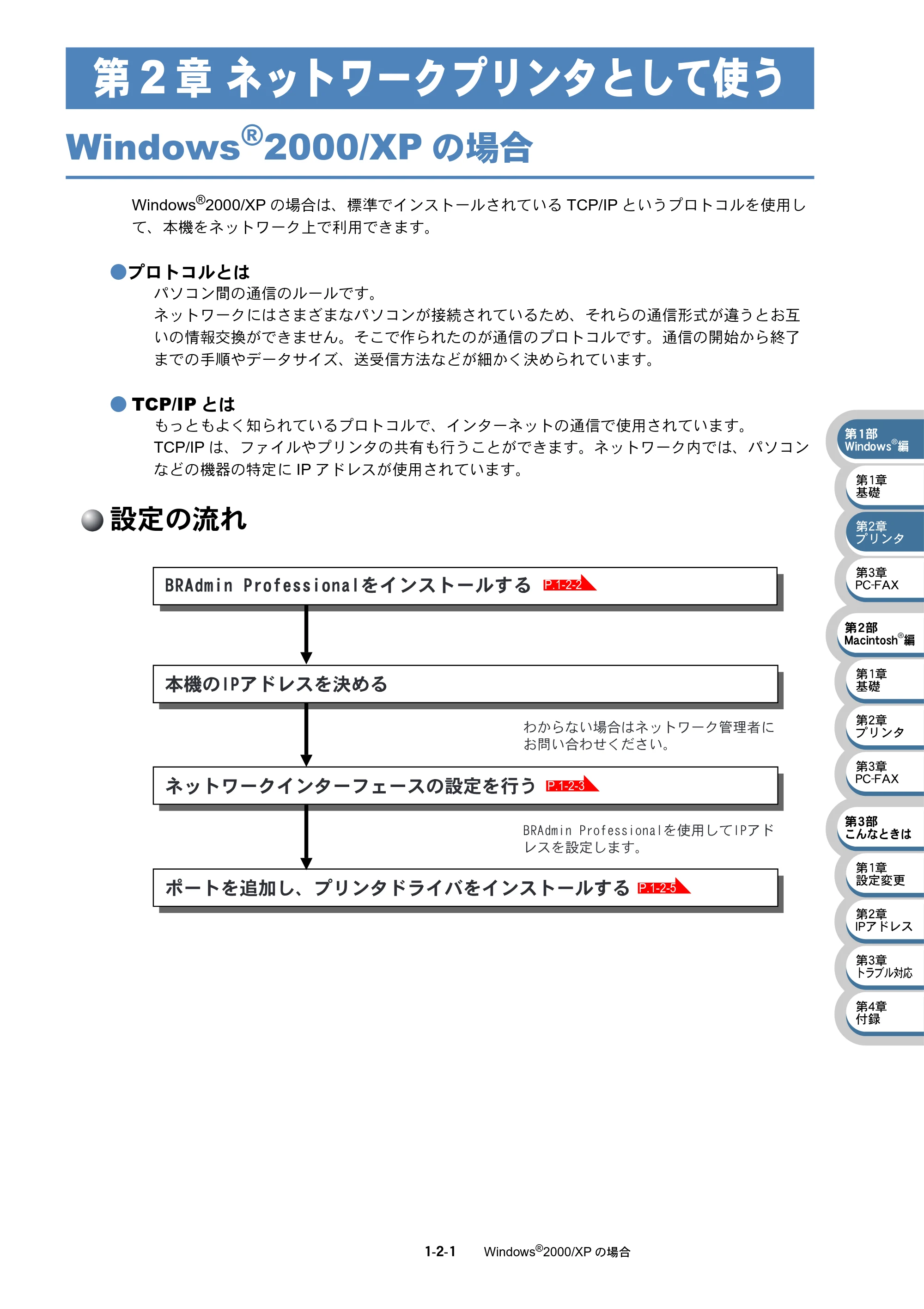 ブラザー MFC-5840CN ネットワーク取扱説明書 — 第2章 ネットワークプリンタとして使う — 原本ページ — 15ページ