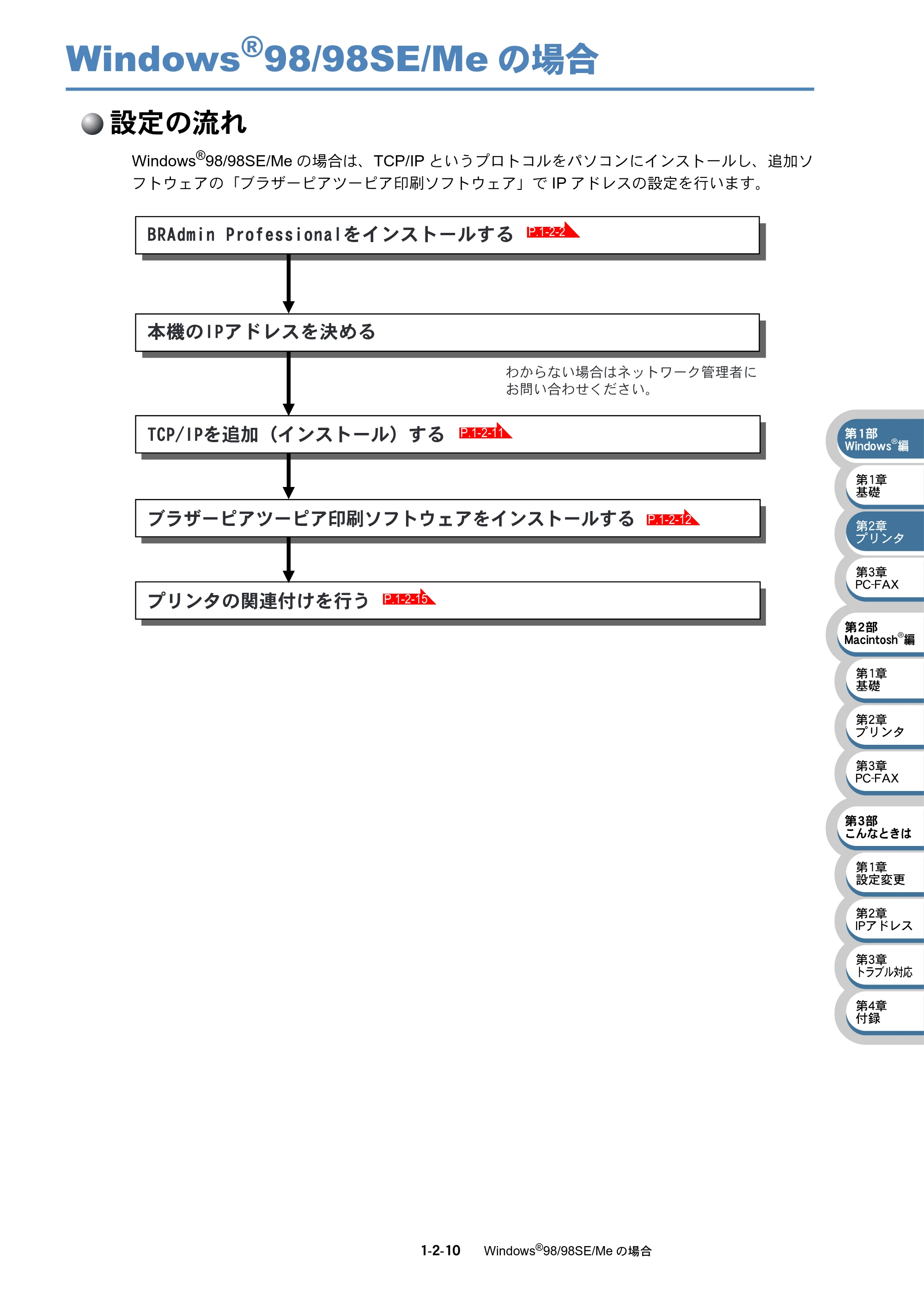 ブラザー MFC-5840CN ネットワーク取扱説明書 — WindowsR98/98SE/Meの場合 — 原本ページ — 24ページ