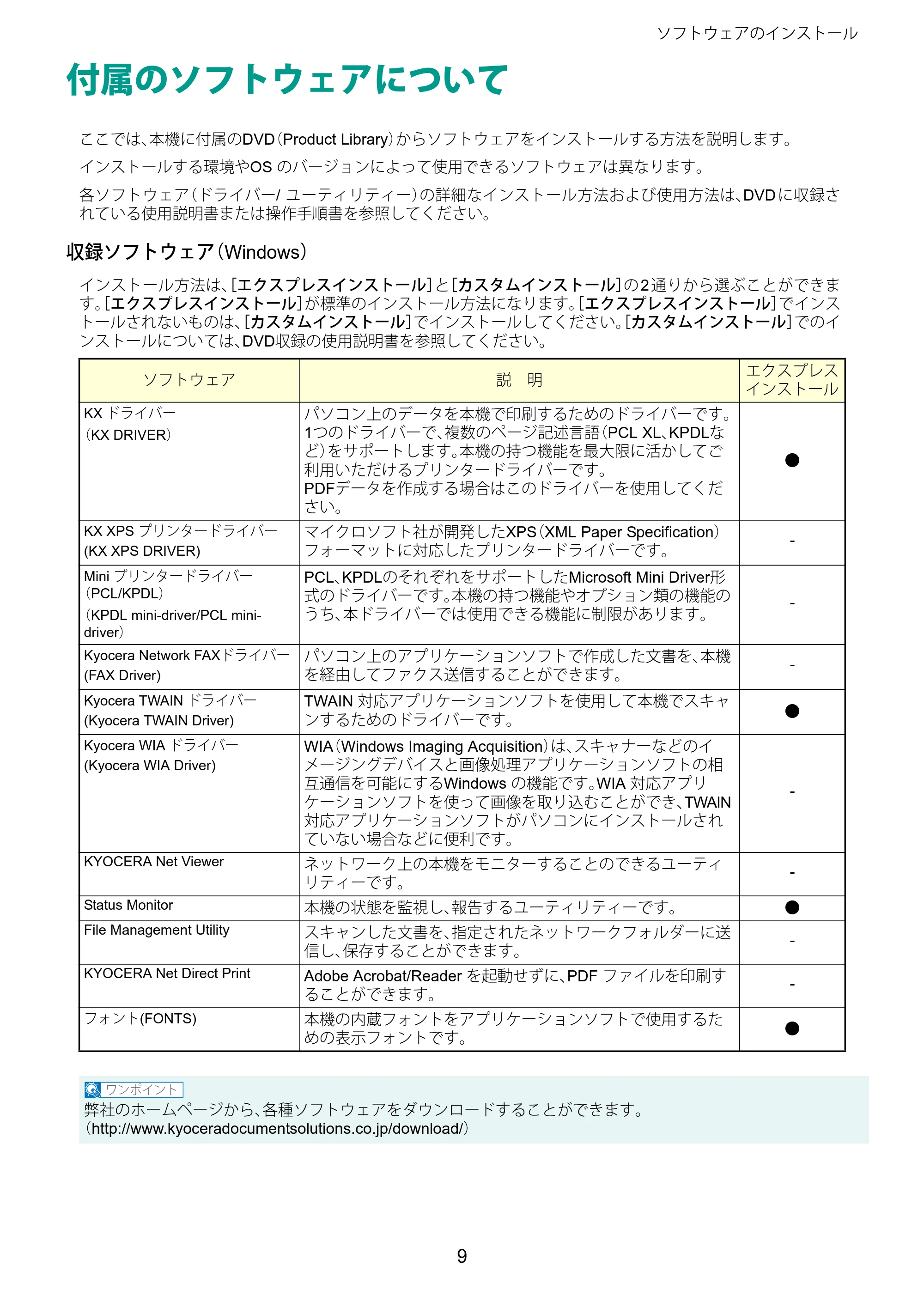 京セラ TASKalfa 2460ci/2460ci+ / TASKalfa 2470ci/2470ci+ TASKalfa 2470ci/2470ci+/2460ci/2460ci+ クイックガイド — ソフトウェアのインストール — 原本ページ — 9ページ
