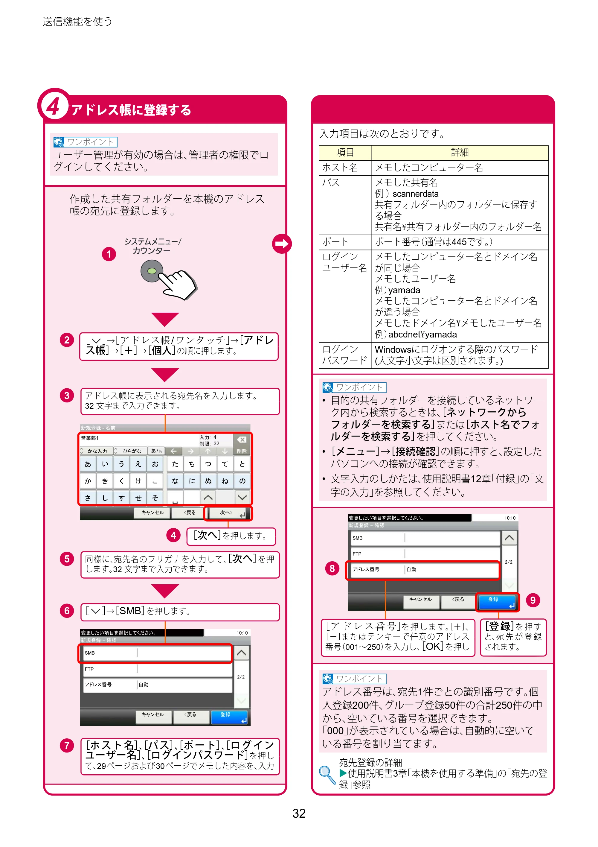 京セラ TASKalfa 2460ci/2460ci+ / TASKalfa 2470ci/2470ci+ TASKalfa 2470ci/2470ci+/2460ci/2460ci+ クイックガイド — 原本ページ — 32ページ