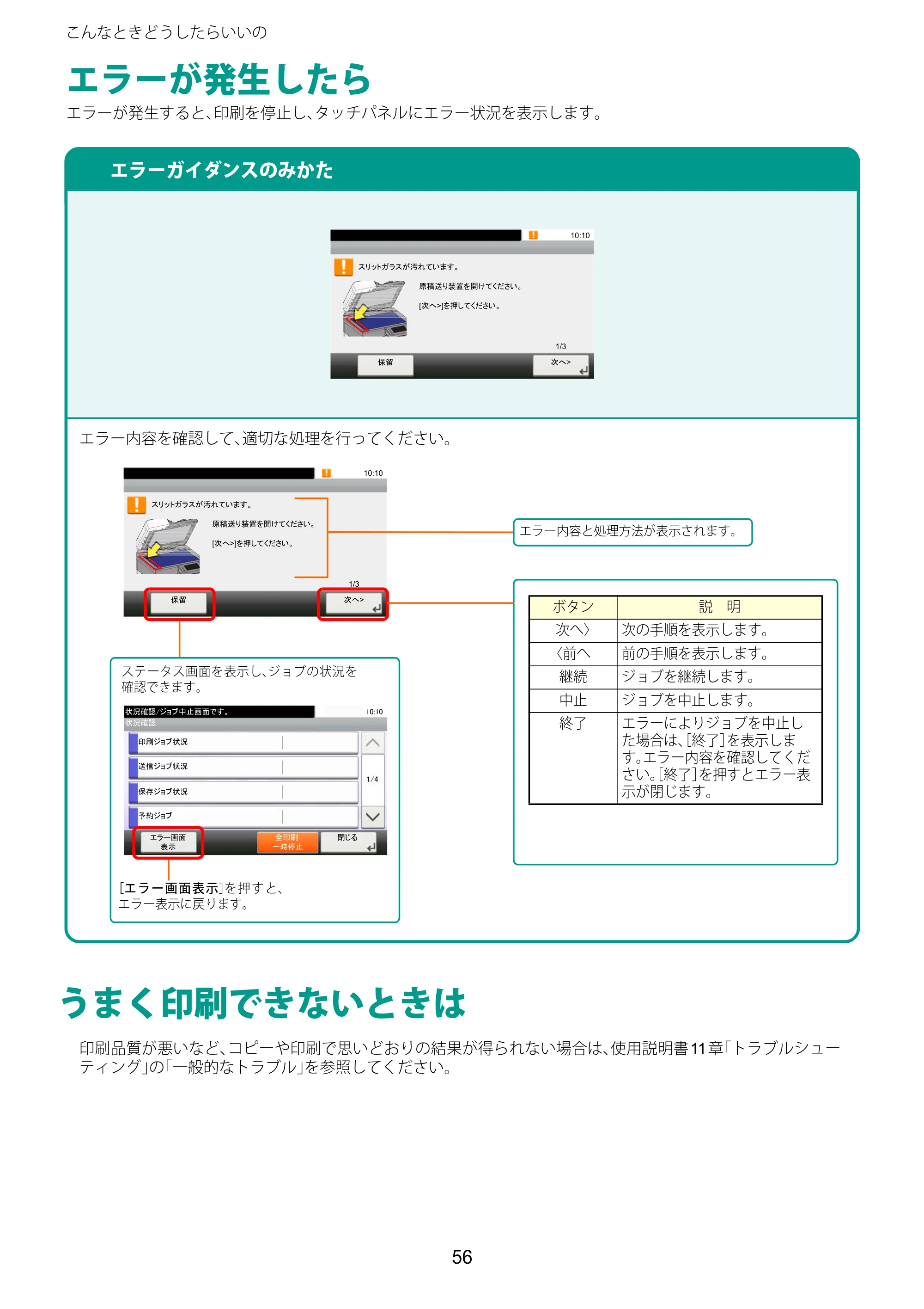 京セラ TASKalfa 2460ci/2460ci+ / TASKalfa 2470ci/2470ci+ TASKalfa 2470ci/2470ci+/2460ci/2460ci+ クイックガイド — こんなときどうしたらいいの — 原本ページ — 56ページ