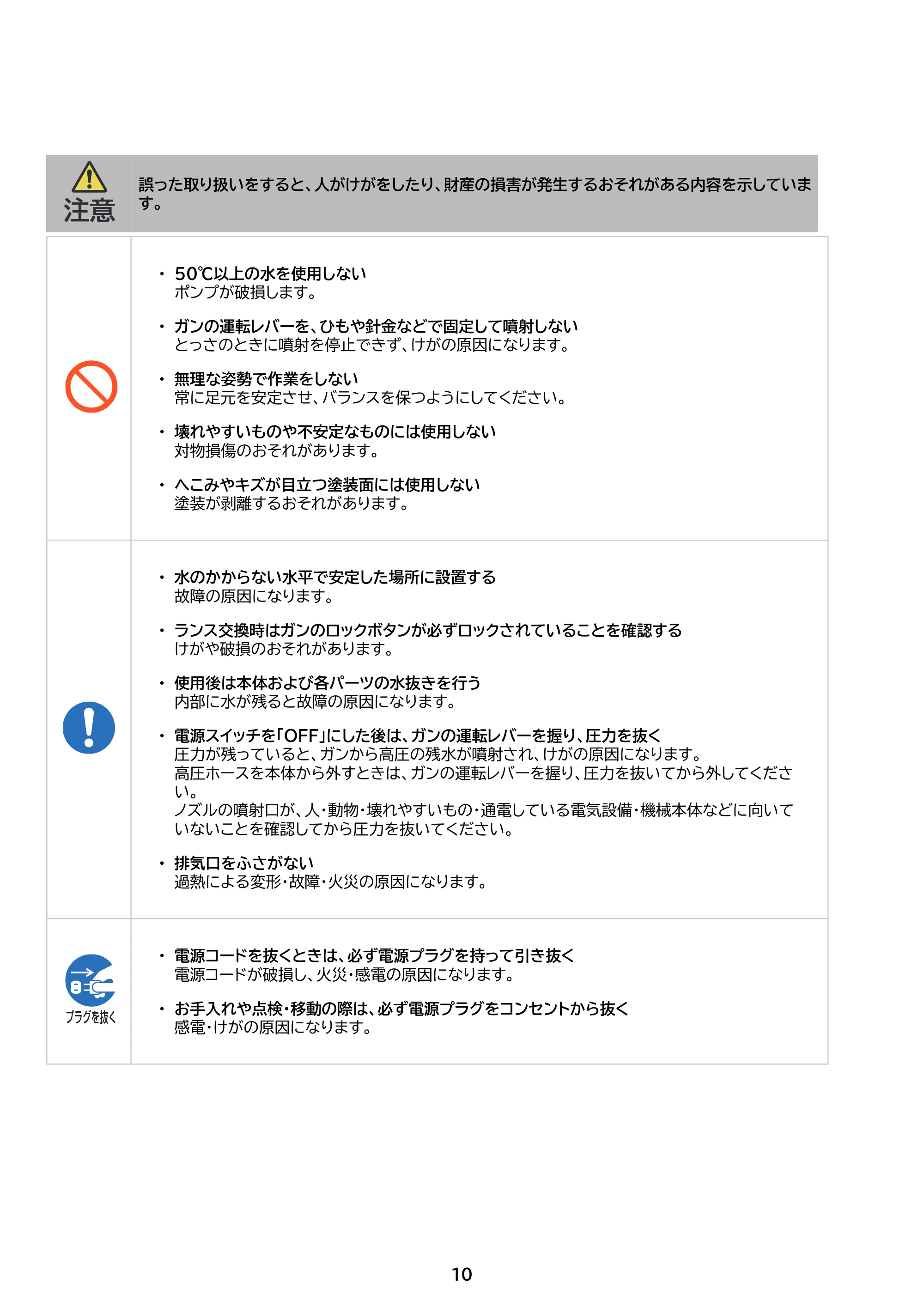アイリスオーヤマ SBT-751 取扱説明書 — 原本ページ — 10ページ