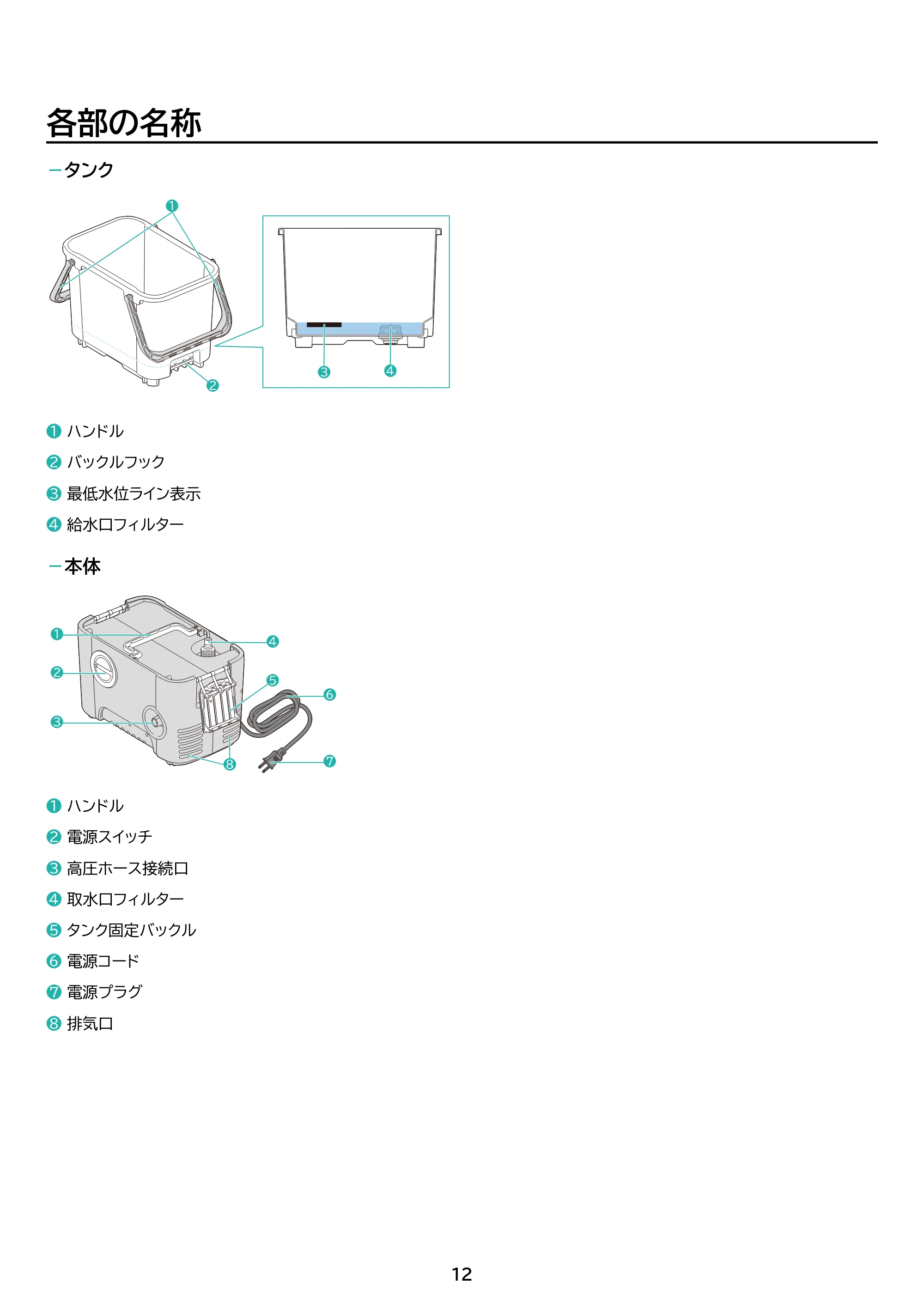 アイリスオーヤマ SBT-751 取扱説明書 — 原本ページ — 12ページ