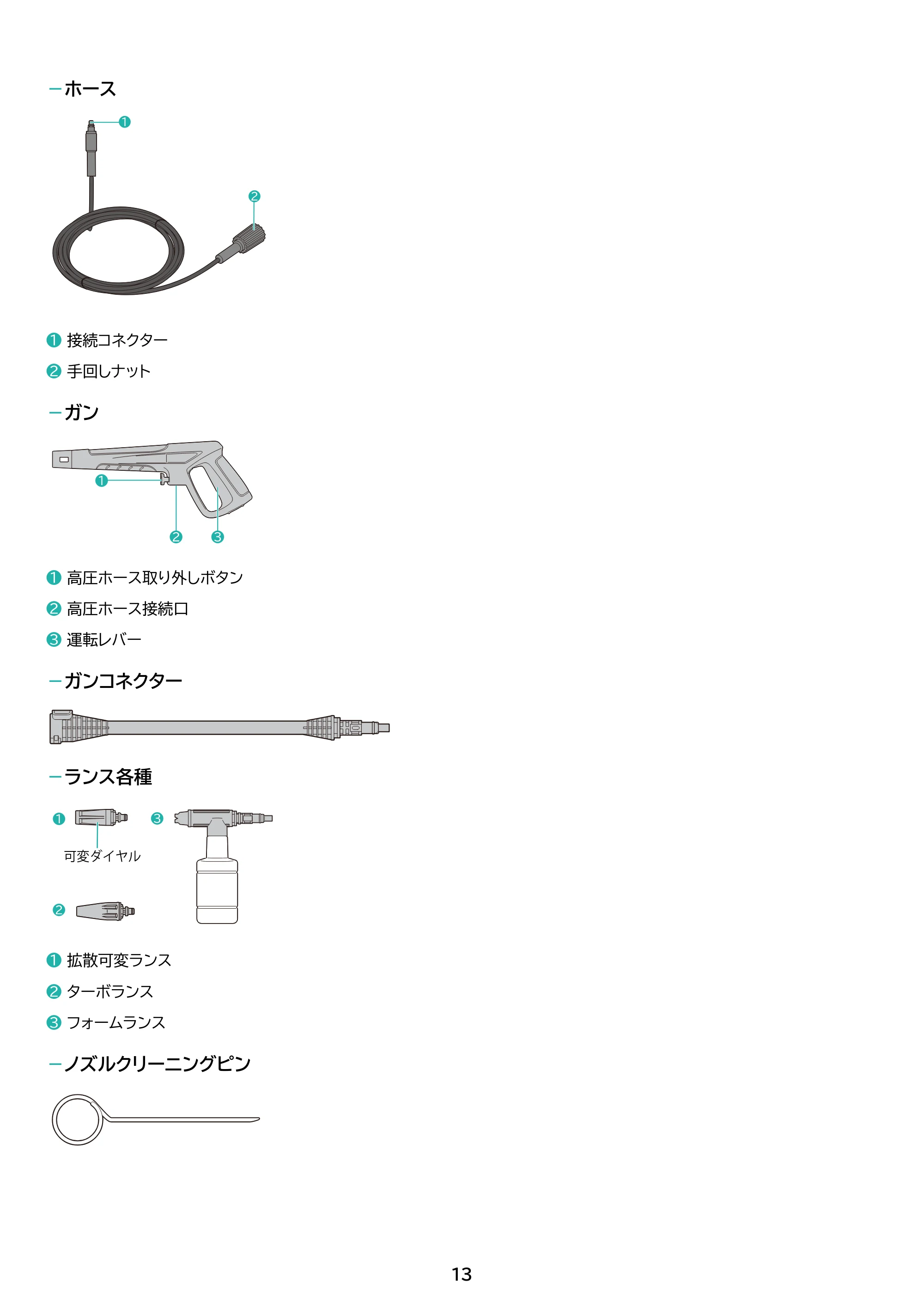 アイリスオーヤマ SBT-751 取扱説明書 — 原本ページ — 13ページ